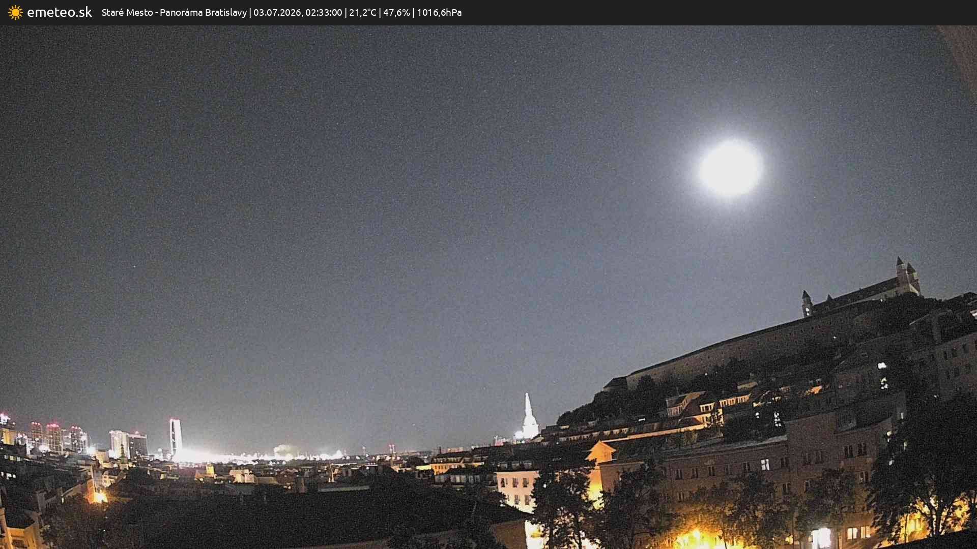Panoráma Bratislavy