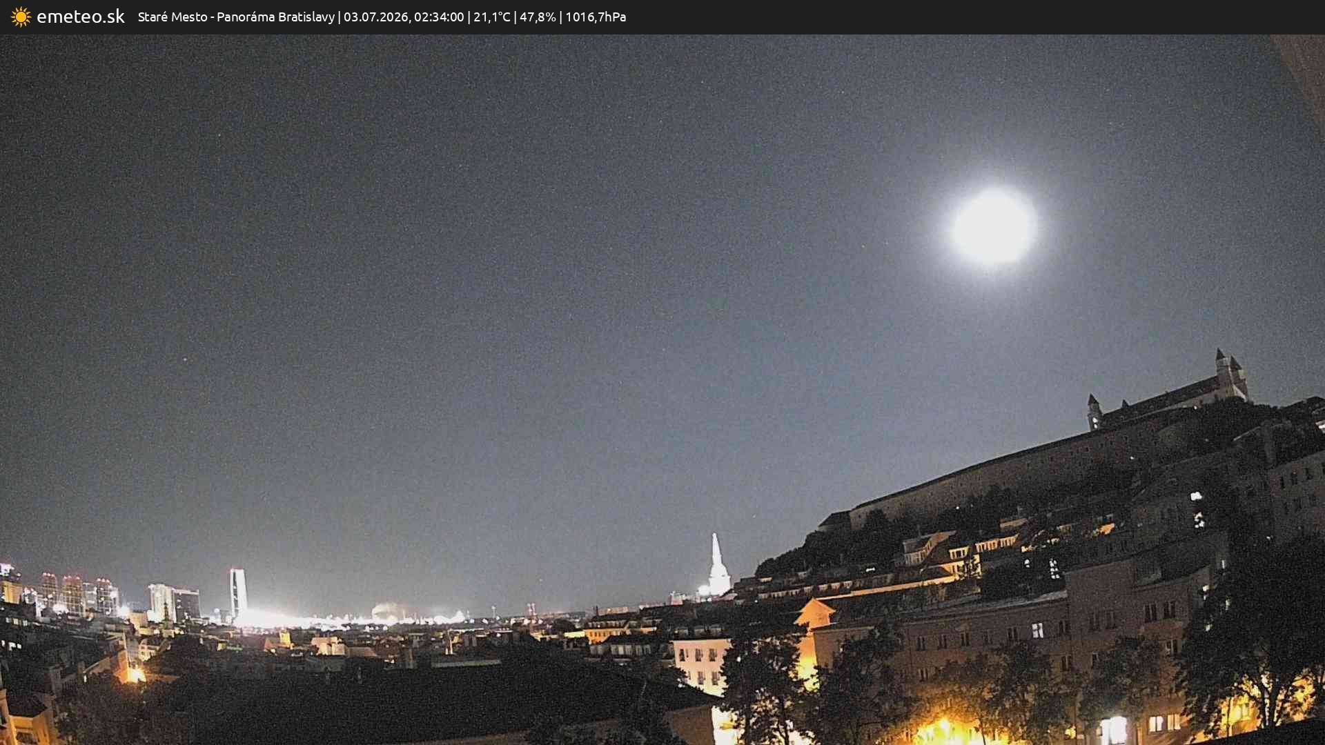 Panoráma Bratislavy