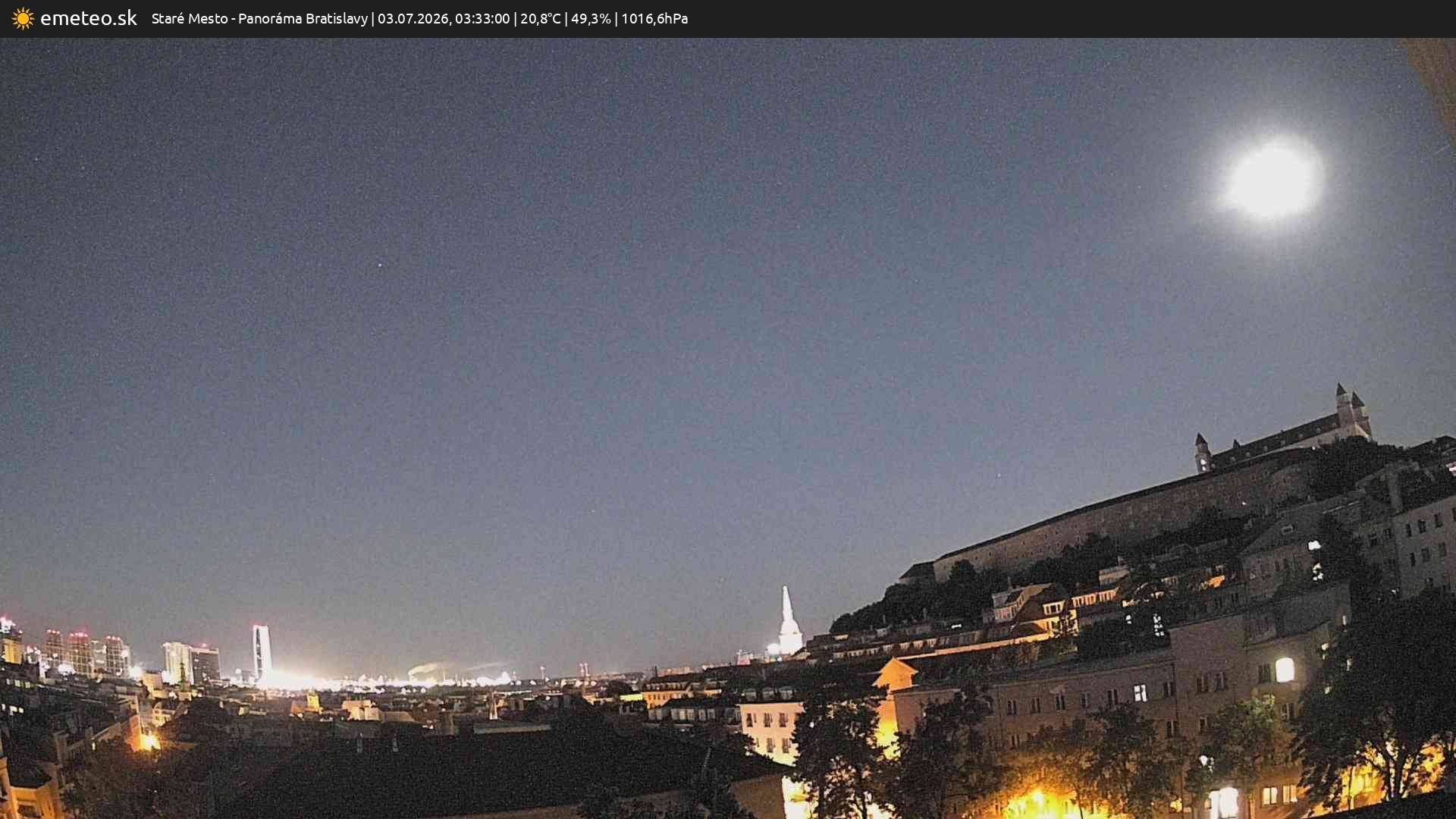 Panoráma Bratislavy