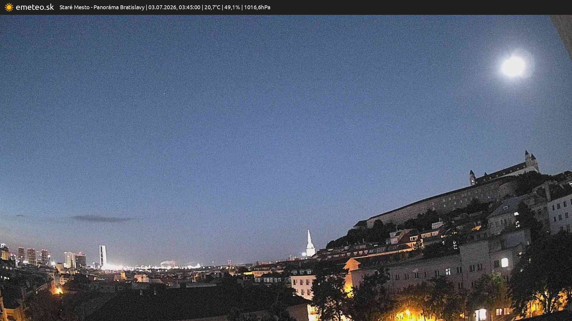 Panoráma Bratislavy