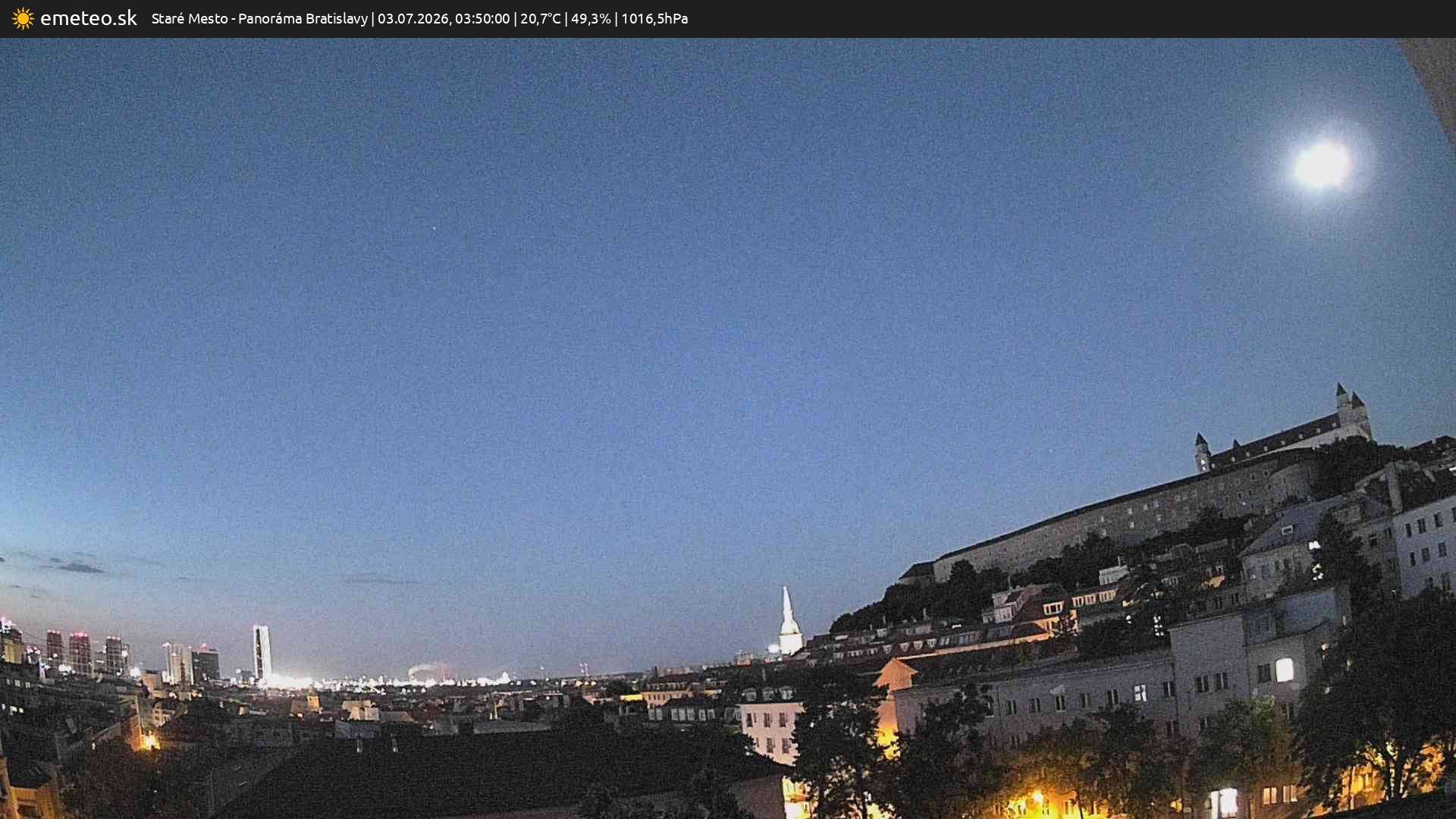 Panoráma Bratislavy