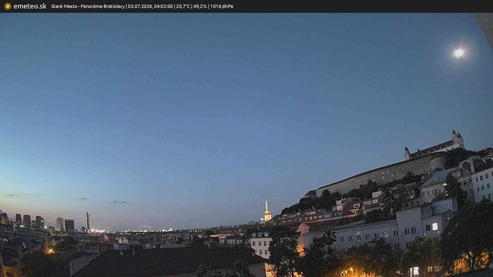 Panoráma Bratislavy
