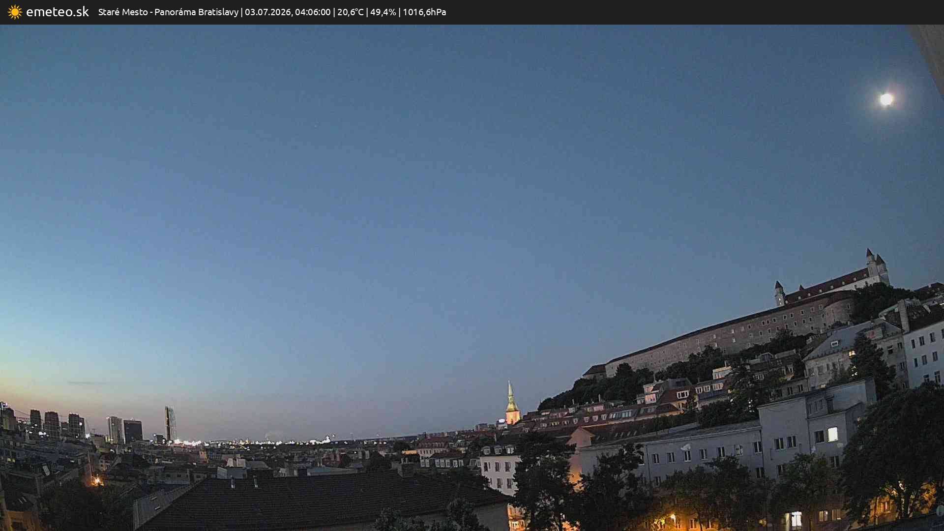 Panoráma Bratislavy