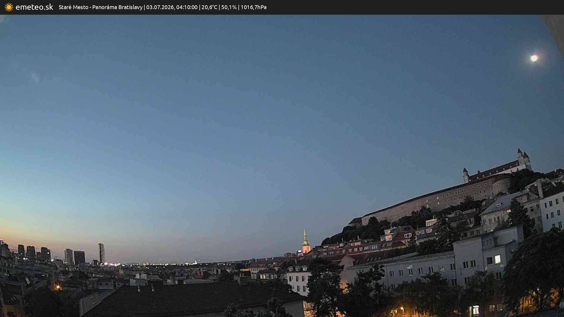Panoráma Bratislavy