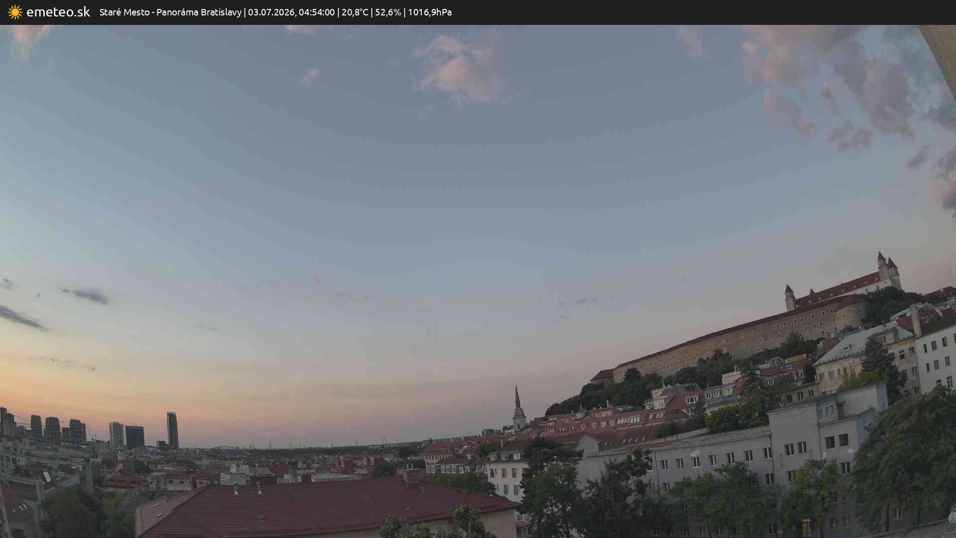 Panoráma Bratislavy