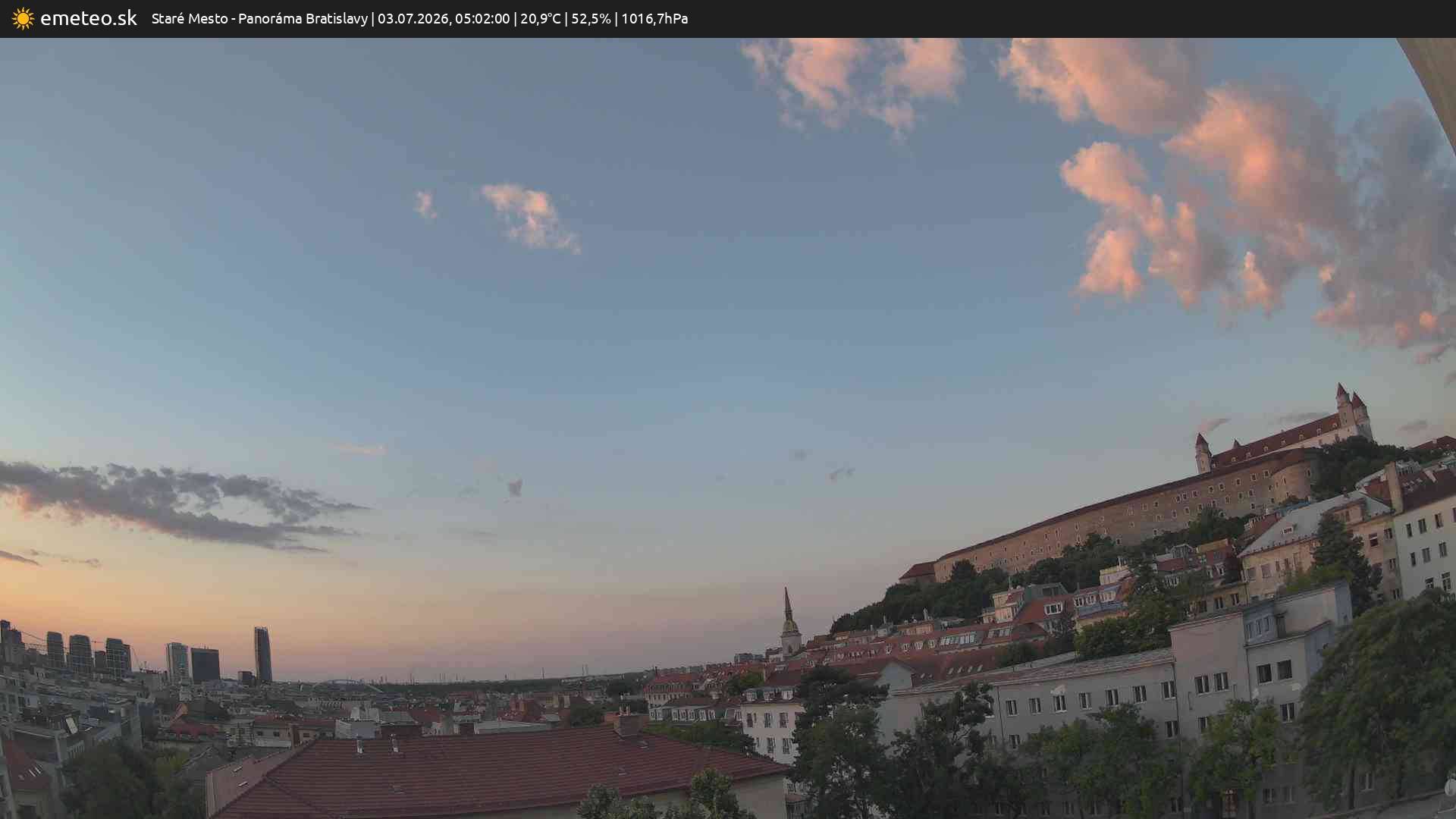 Panoráma Bratislavy