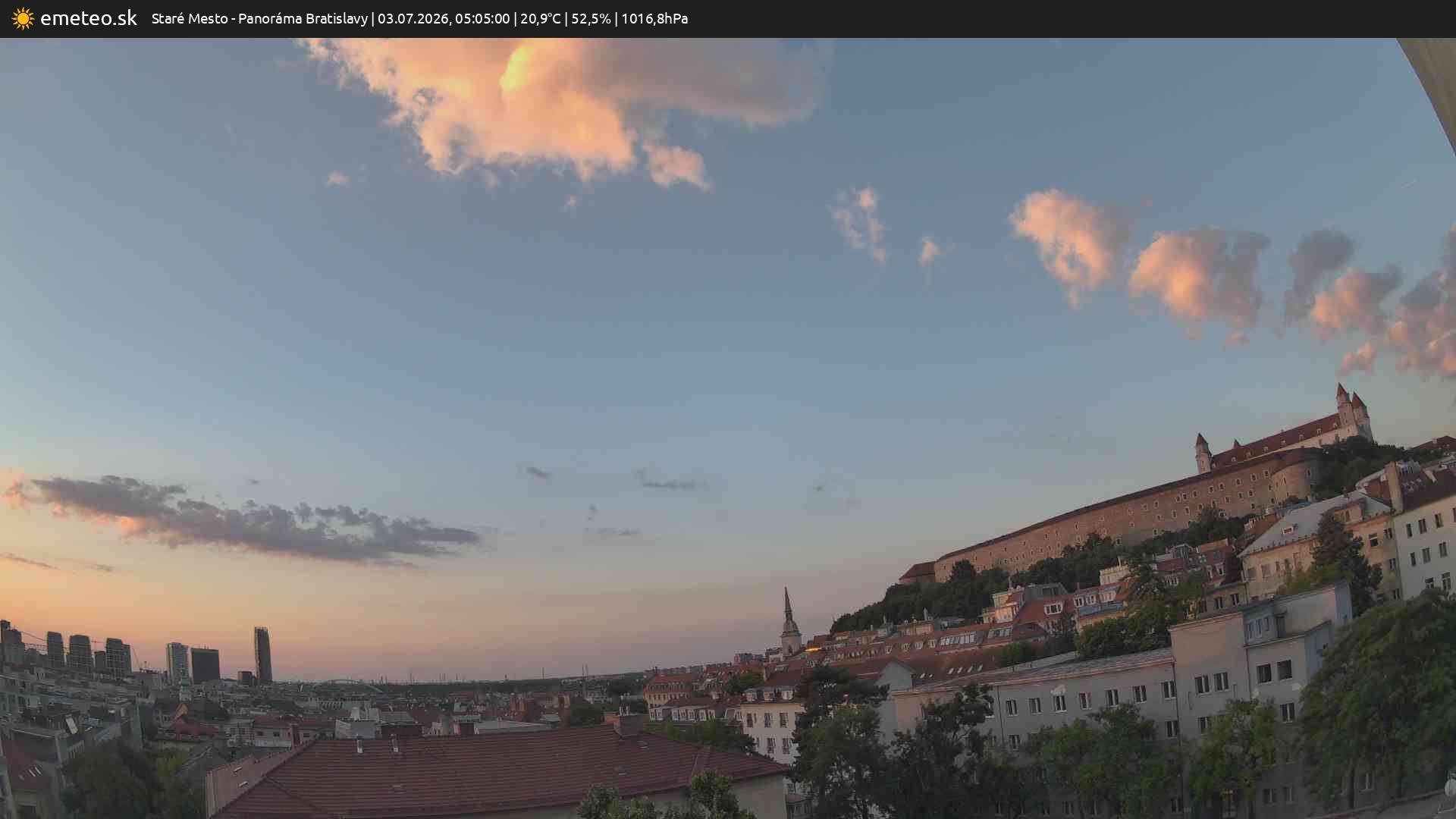 Panoráma Bratislavy