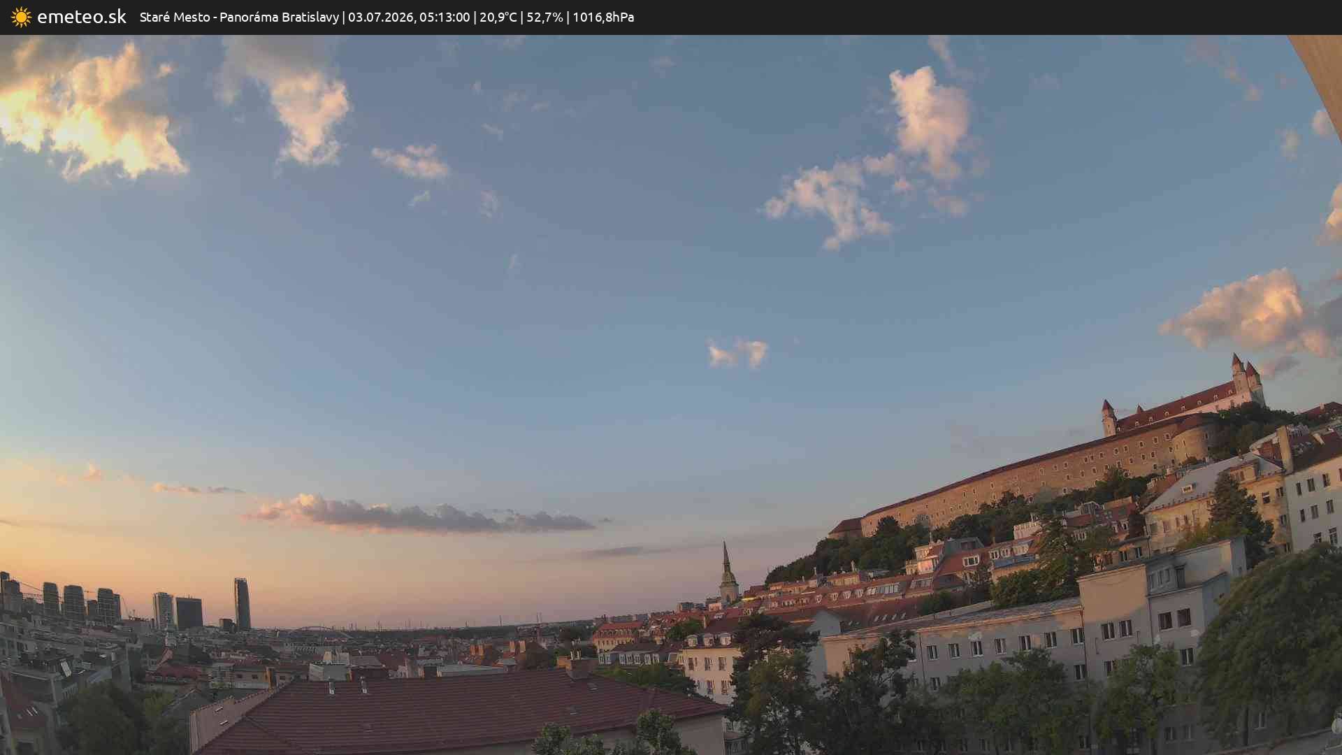 Panoráma Bratislavy