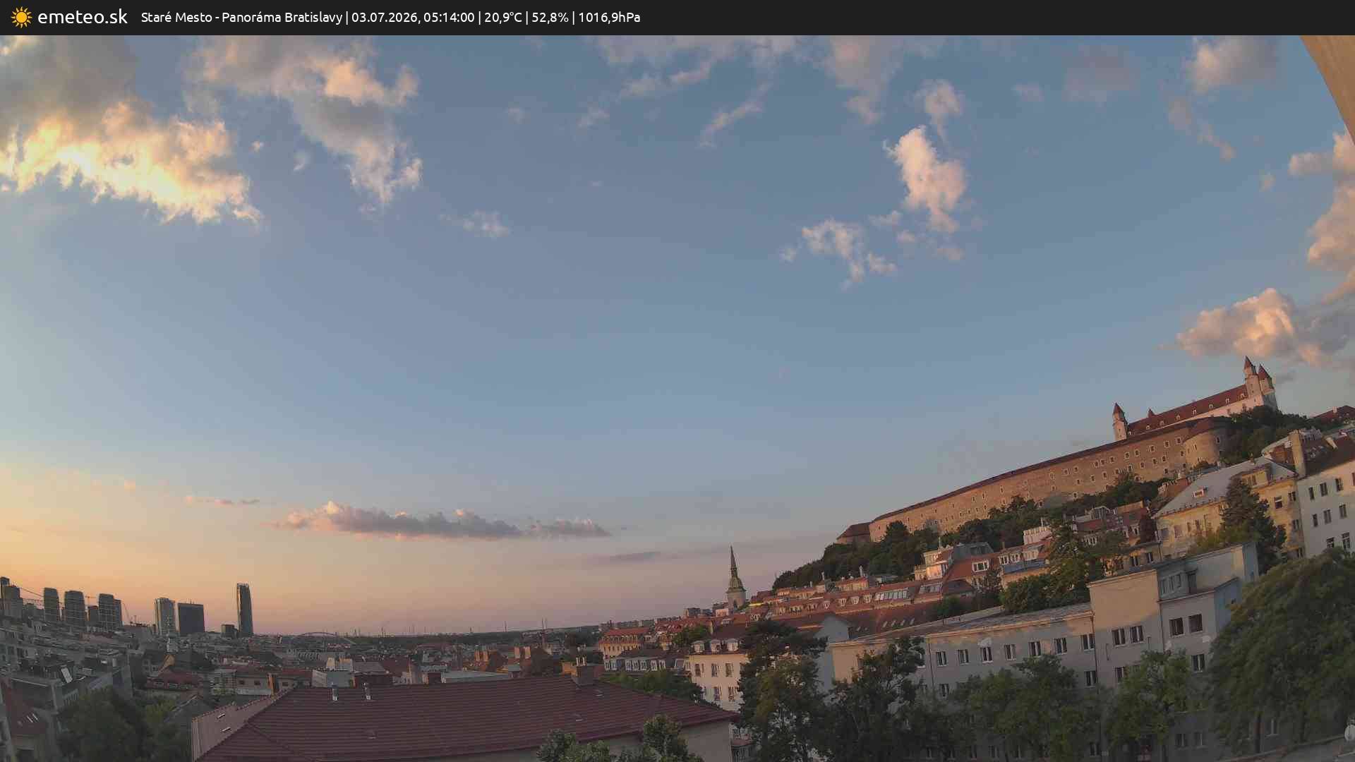 Panoráma Bratislavy