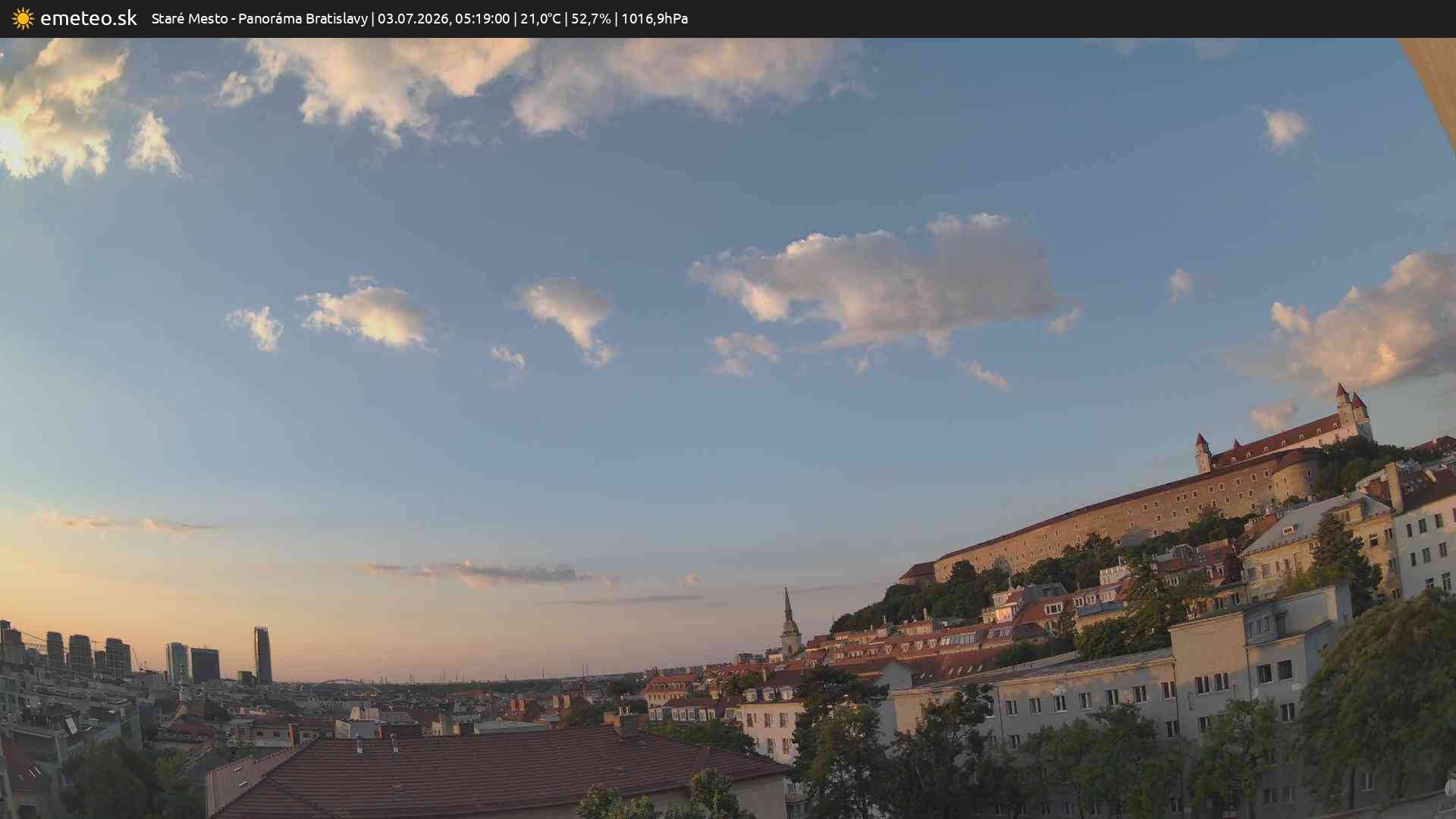 Panoráma Bratislavy