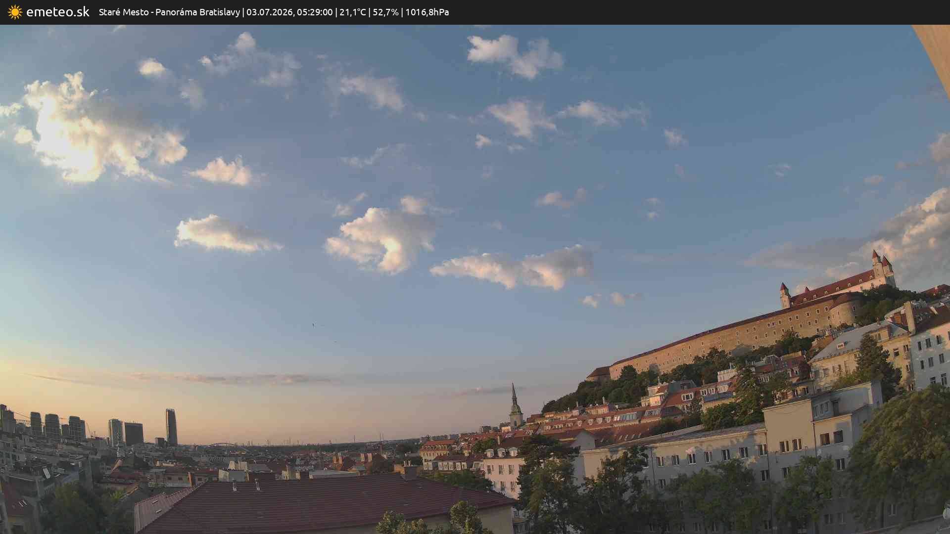 Panoráma Bratislavy