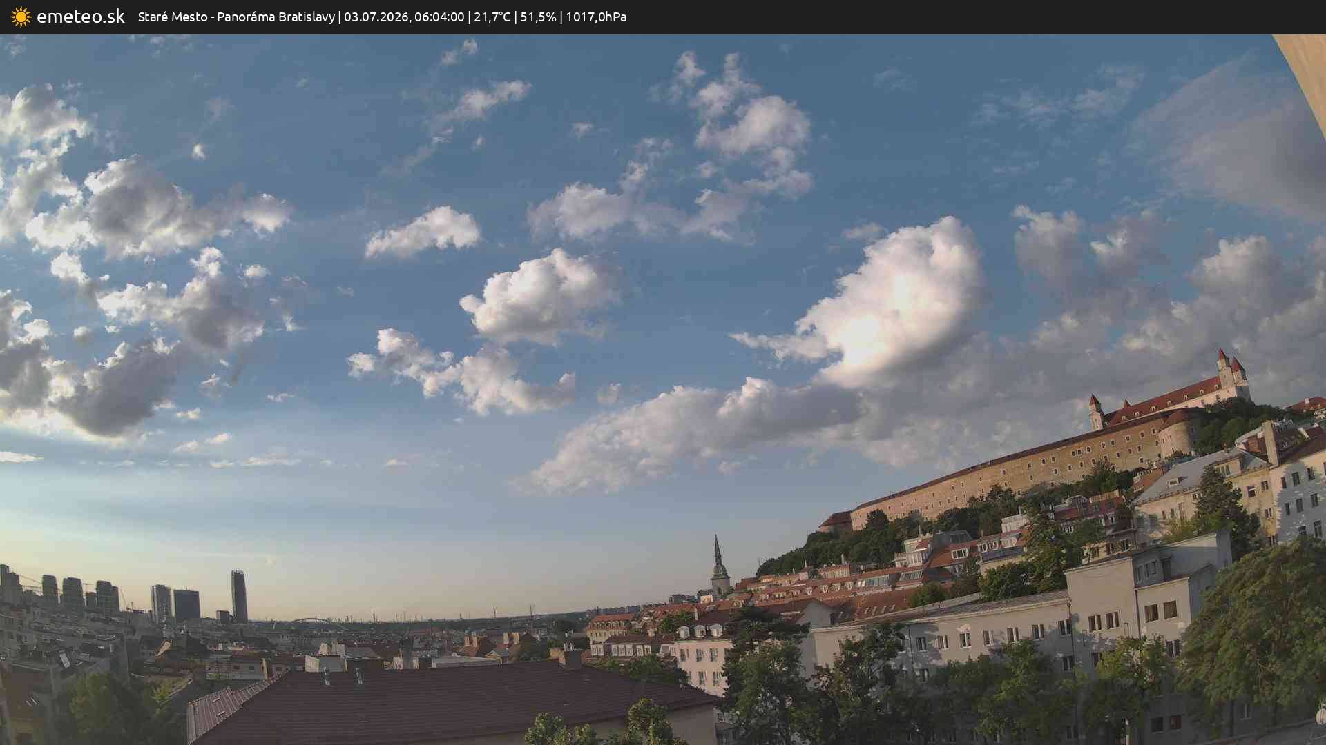 Panoráma Bratislavy