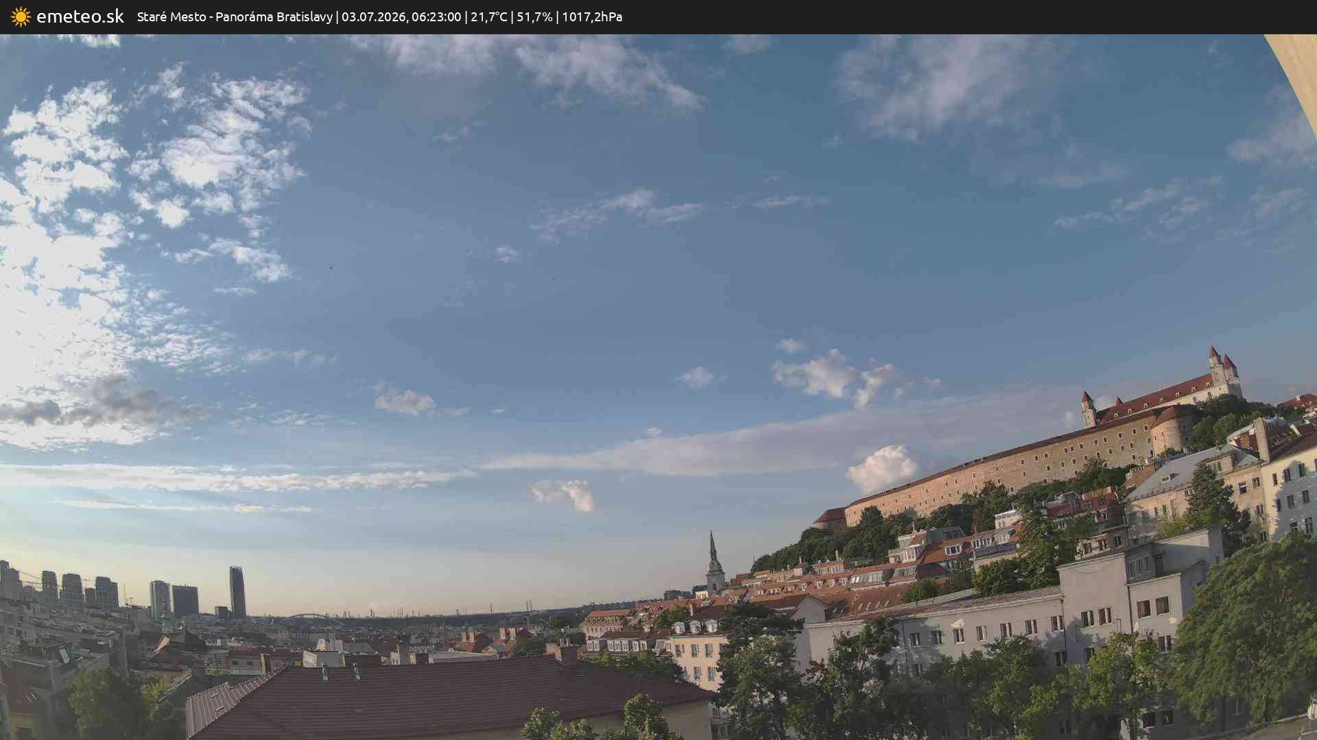 Panoráma Bratislavy