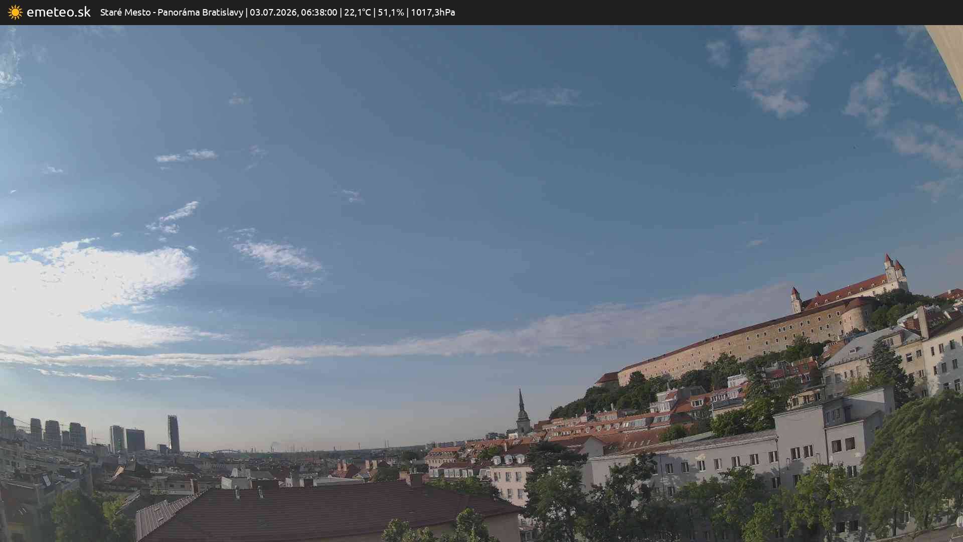 Panoráma Bratislavy