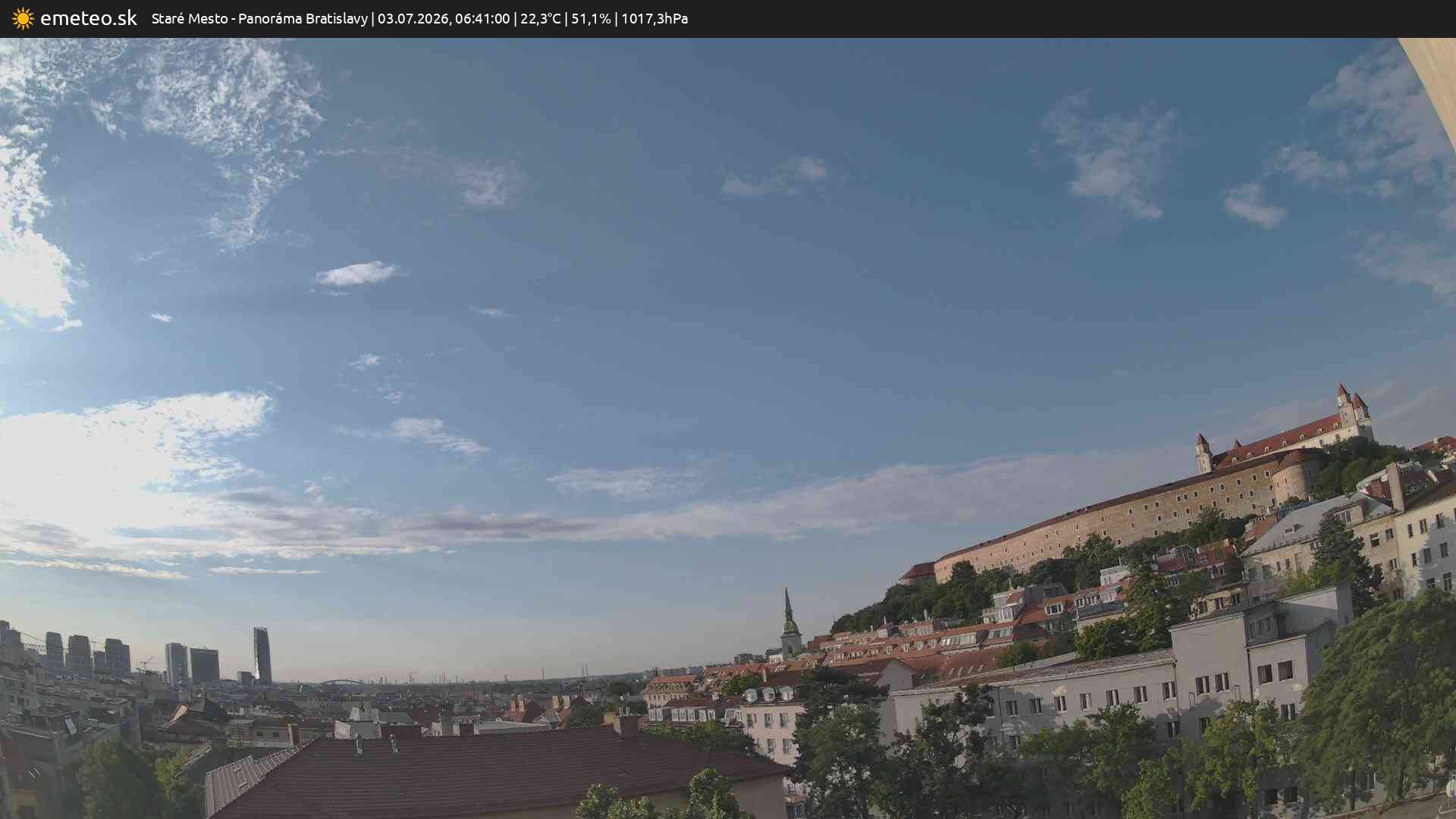 Panoráma Bratislavy