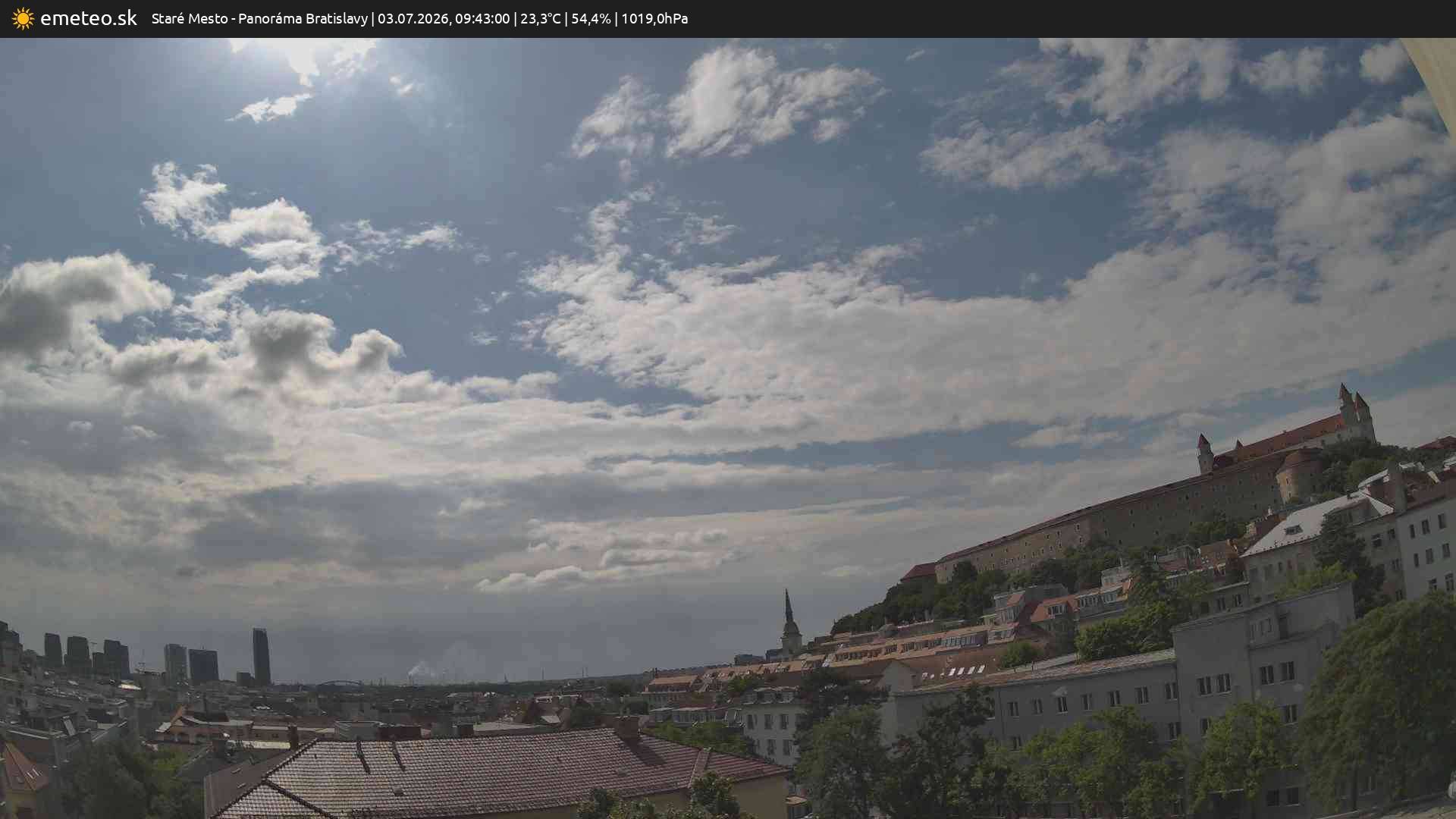 Panoráma Bratislavy