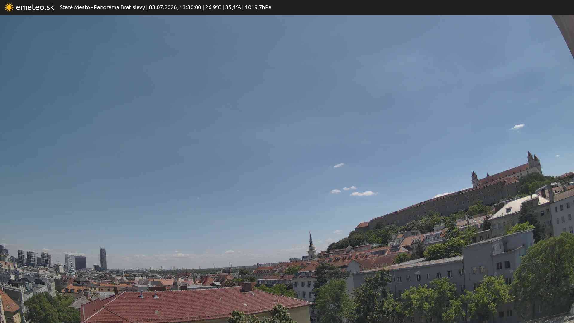 Panoráma Bratislavy