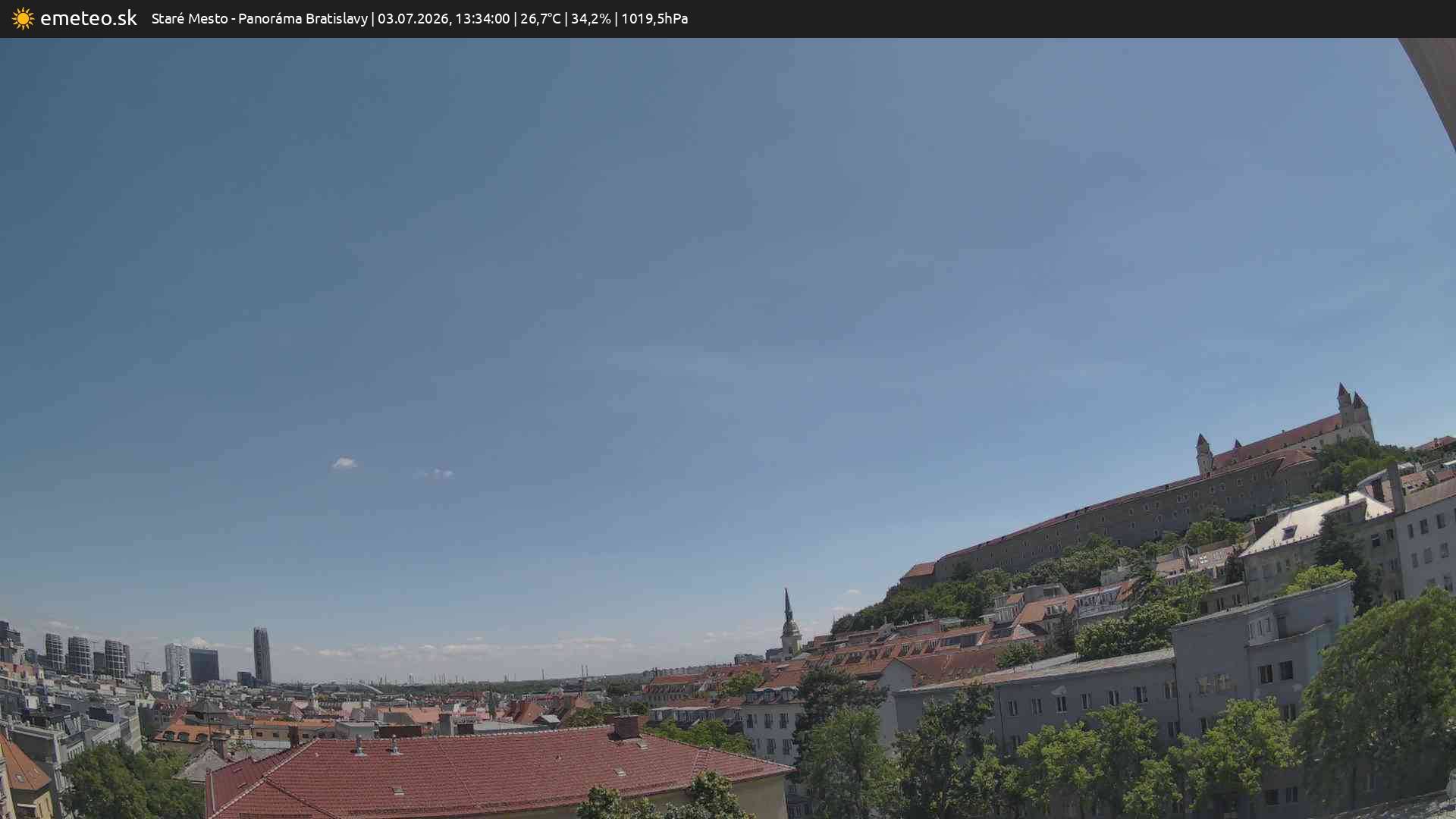 Panoráma Bratislavy