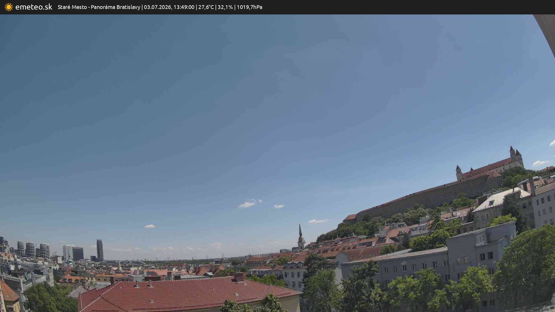 Panoráma Bratislavy
