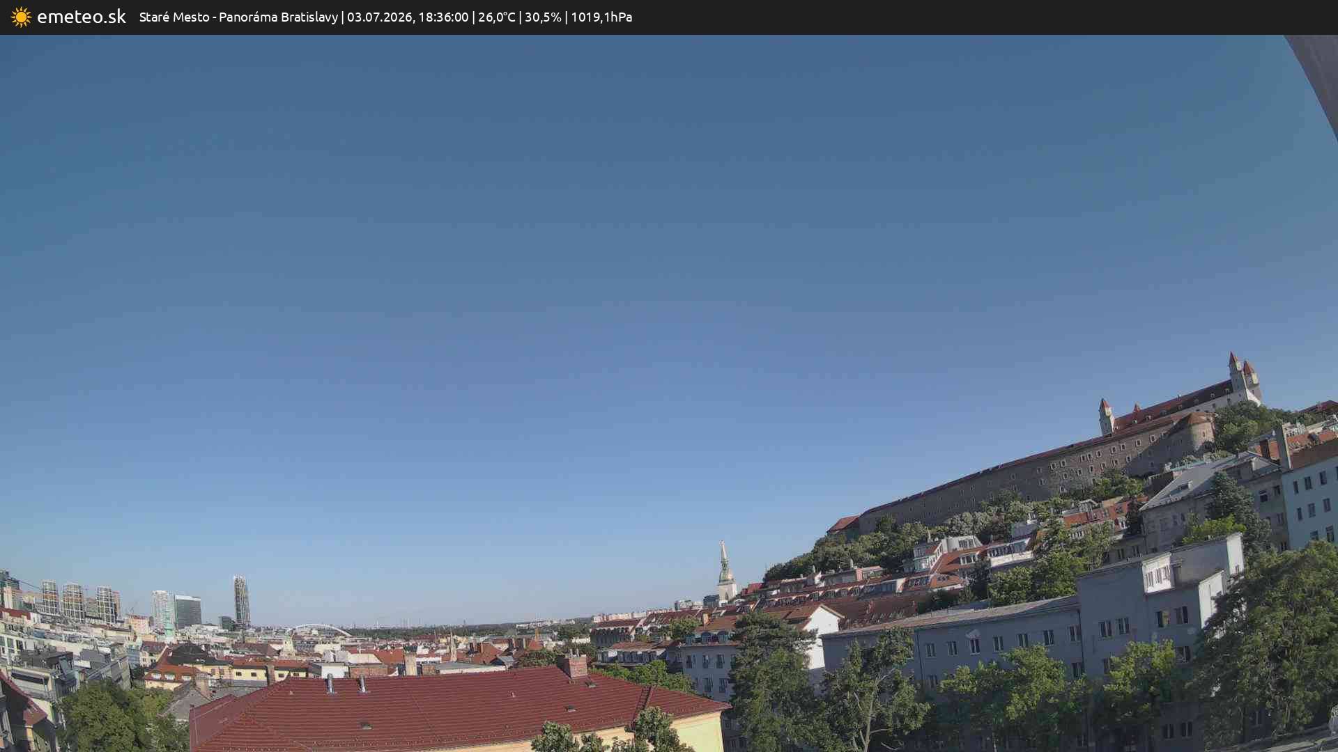 Panoráma Bratislavy