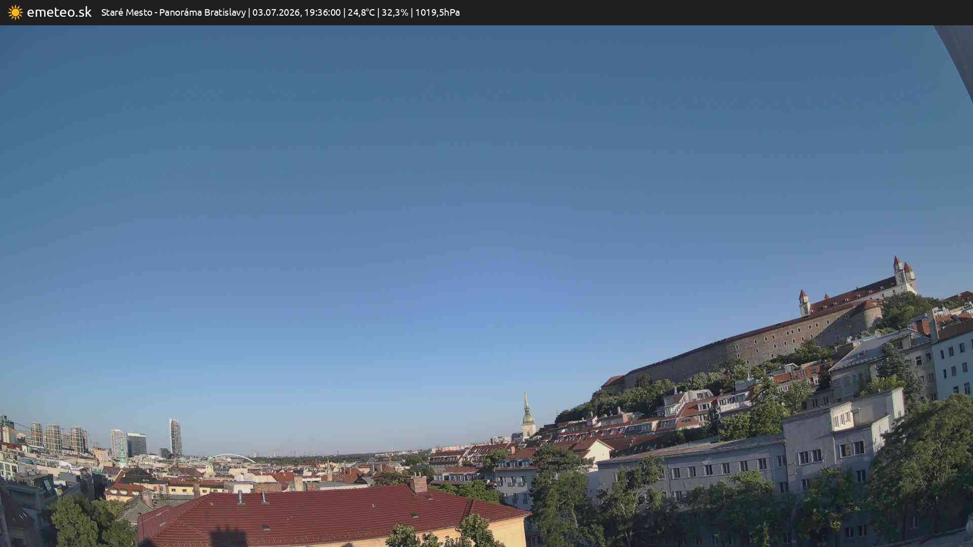 Panoráma Bratislavy