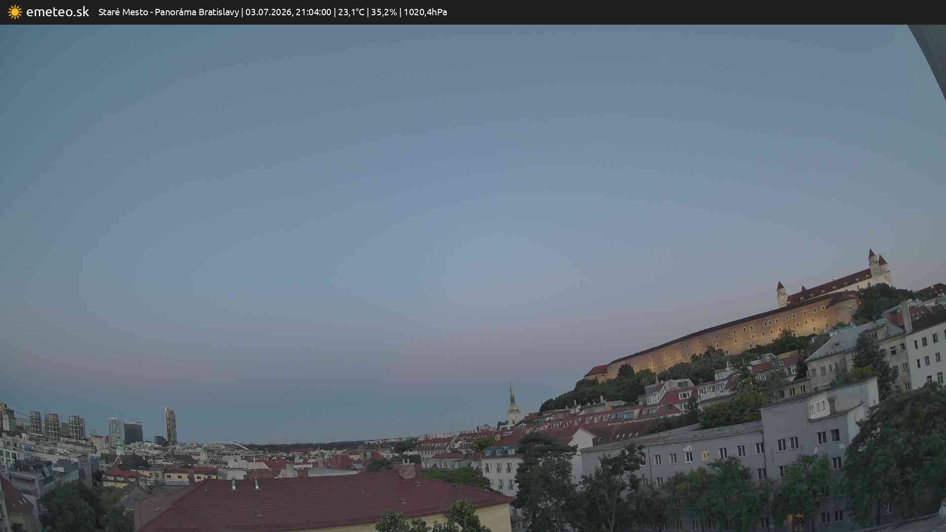 Panoráma Bratislavy