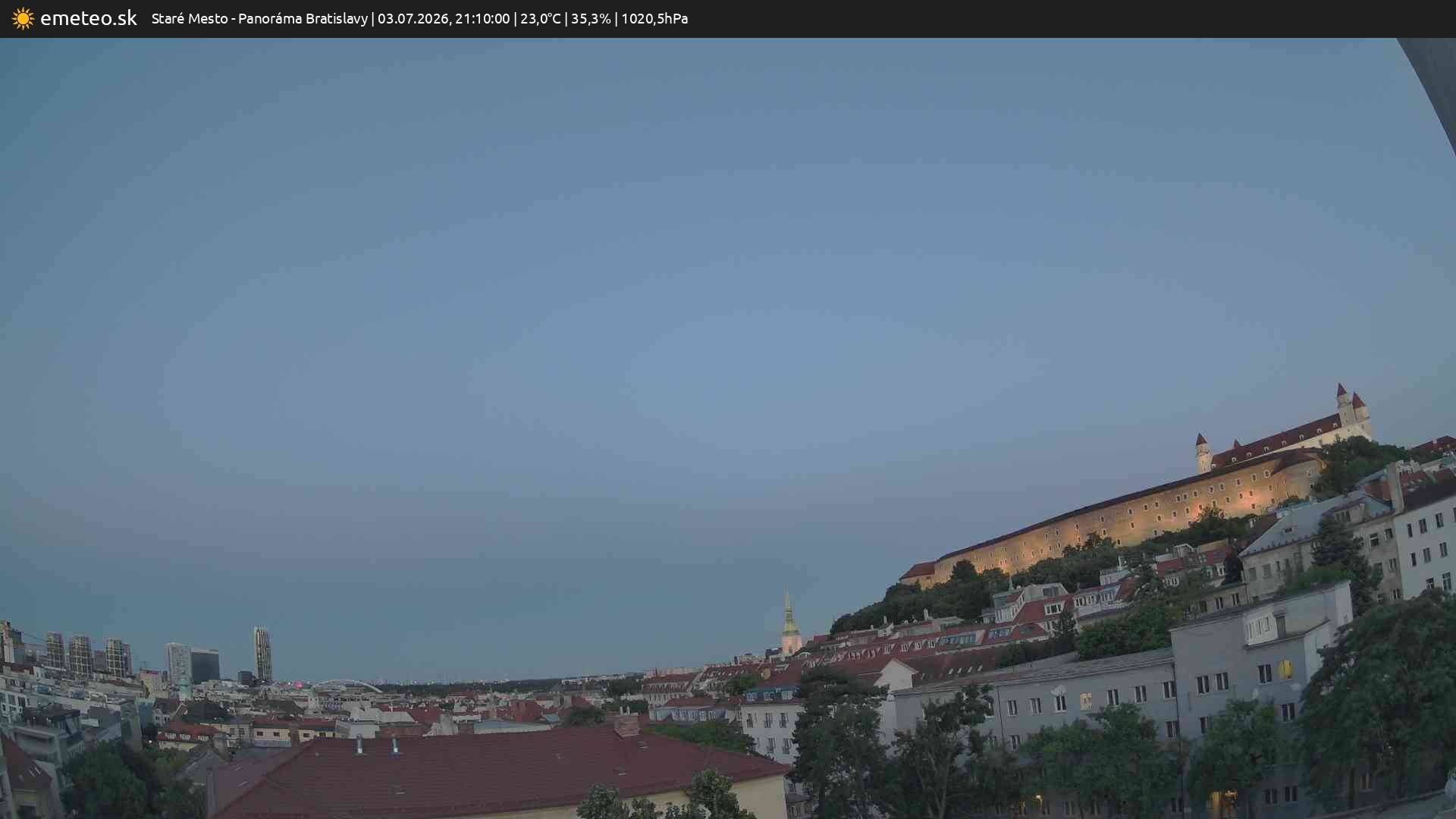 Panoráma Bratislavy