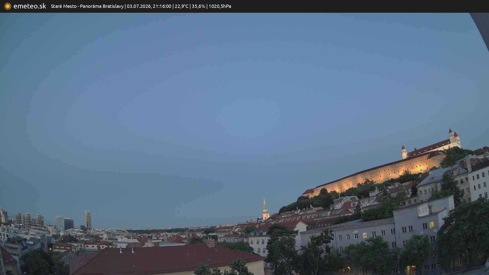 Panoráma Bratislavy