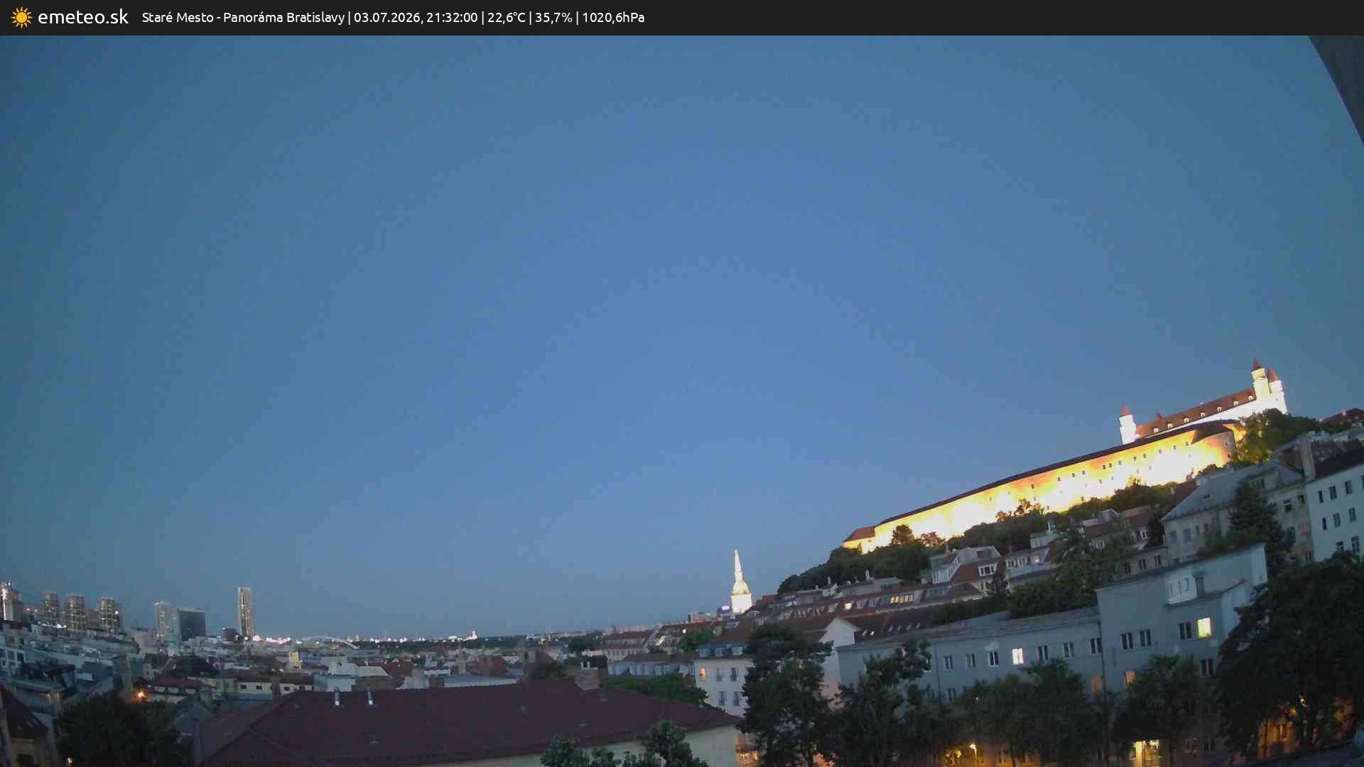 Panoráma Bratislavy