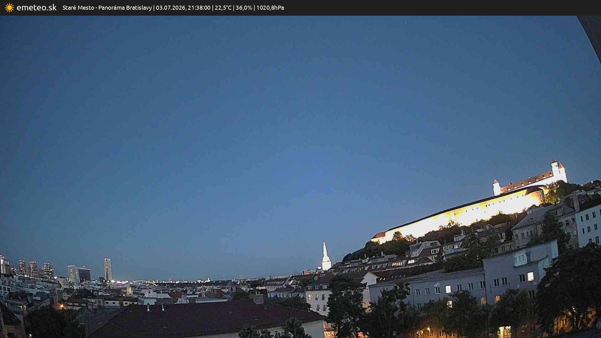 Panoráma Bratislavy