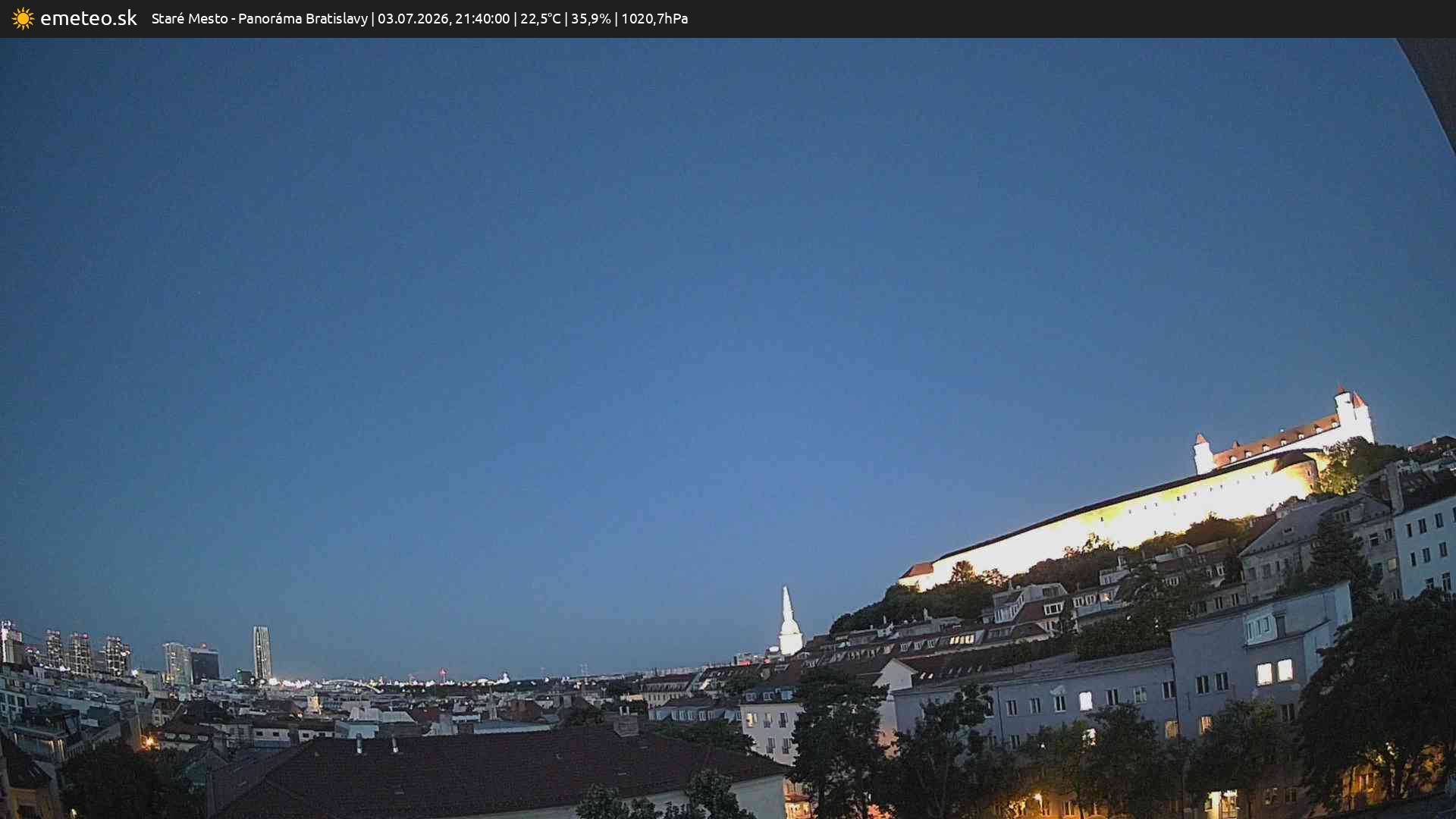 Panoráma Bratislavy