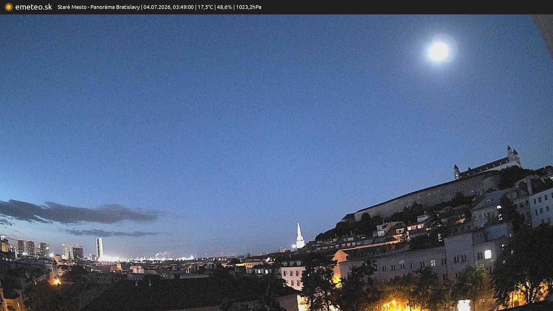 Panoráma Bratislavy