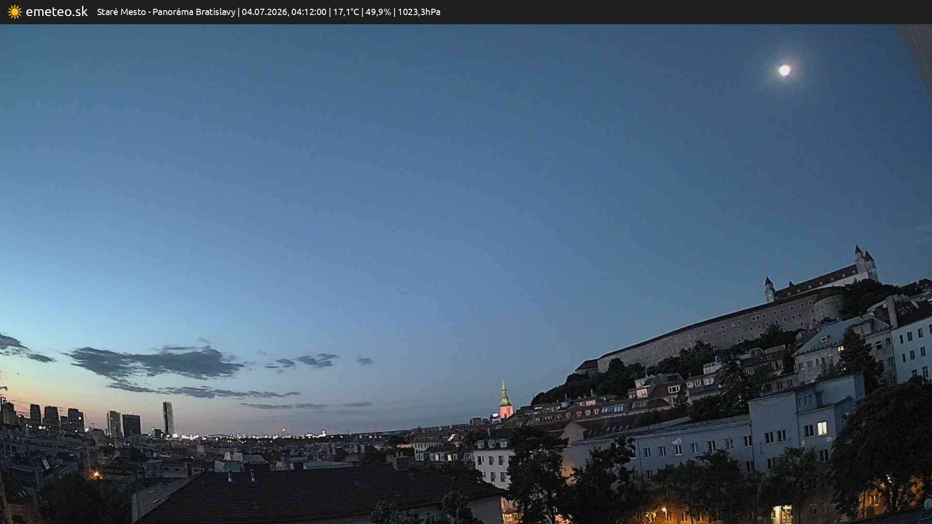 Panoráma Bratislavy