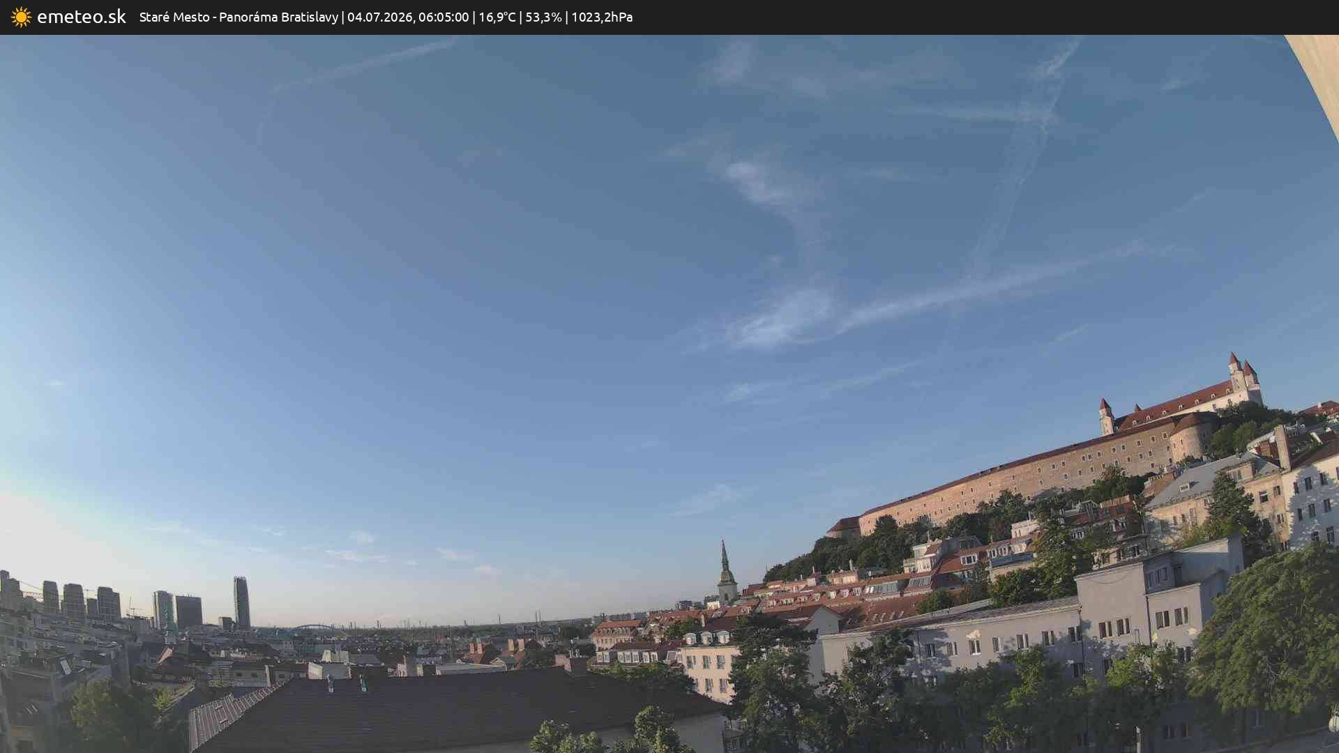 Panoráma Bratislavy