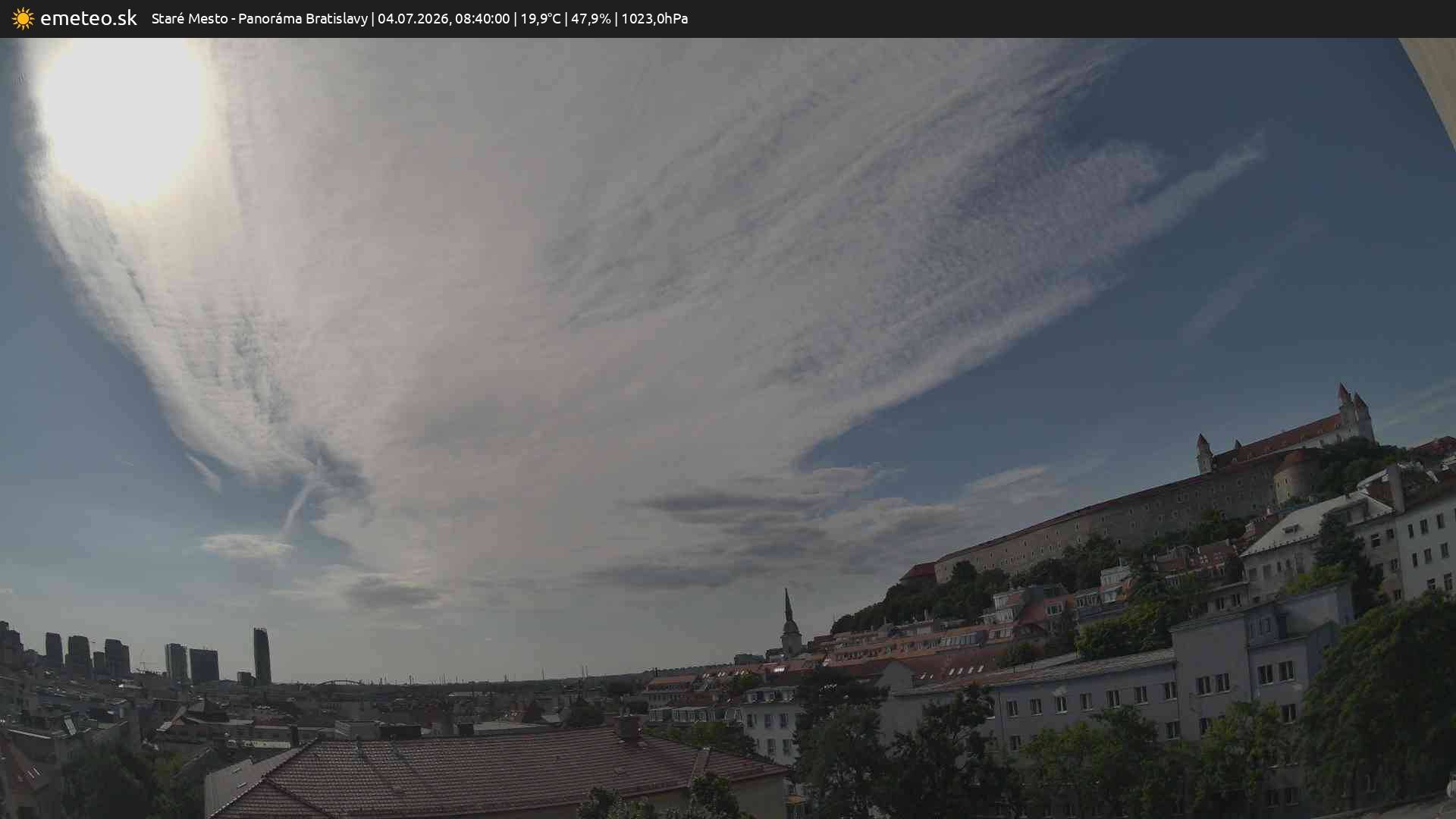 Panoráma Bratislavy