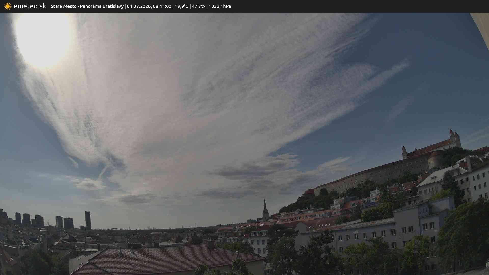 Panoráma Bratislavy