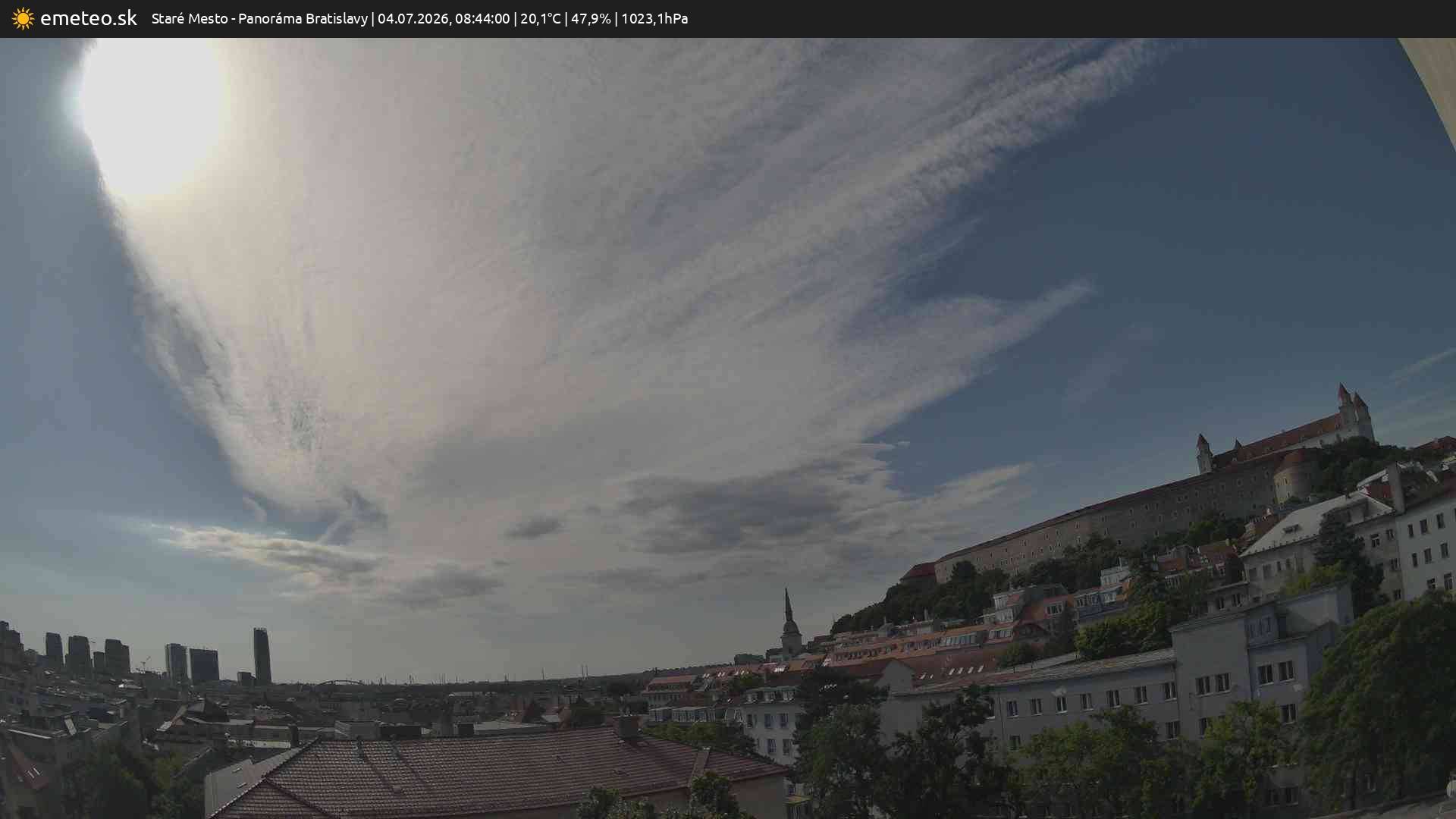 Panoráma Bratislavy