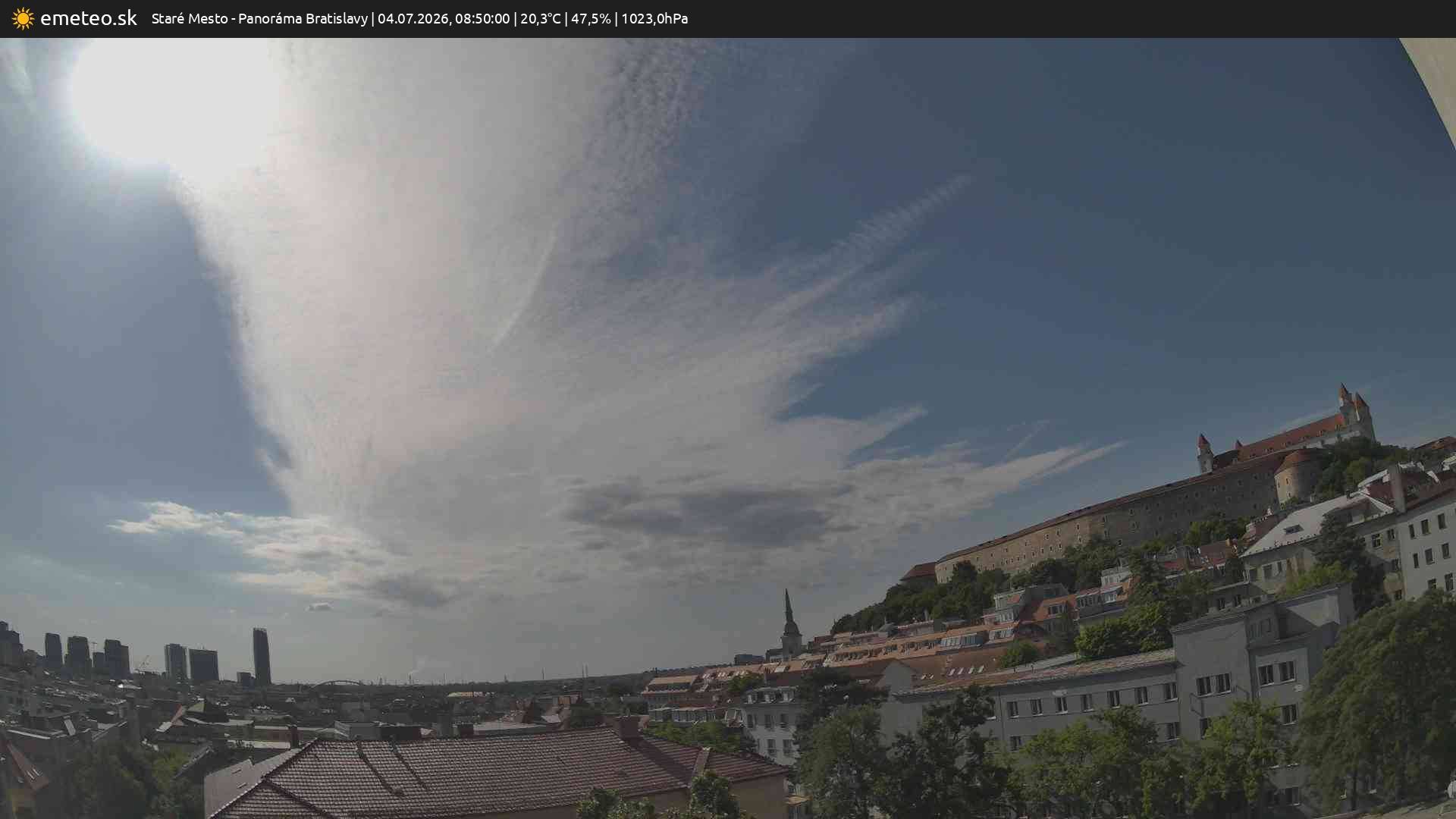 Panoráma Bratislavy
