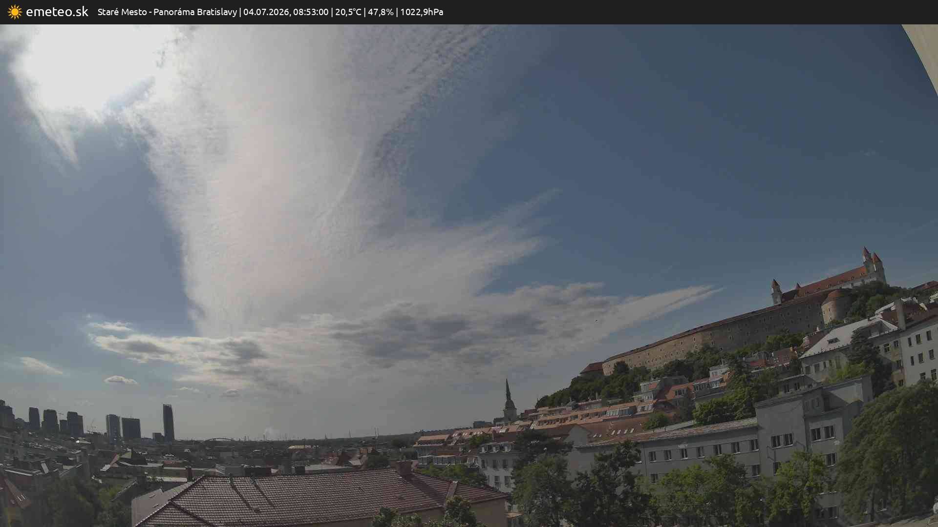 Panoráma Bratislavy