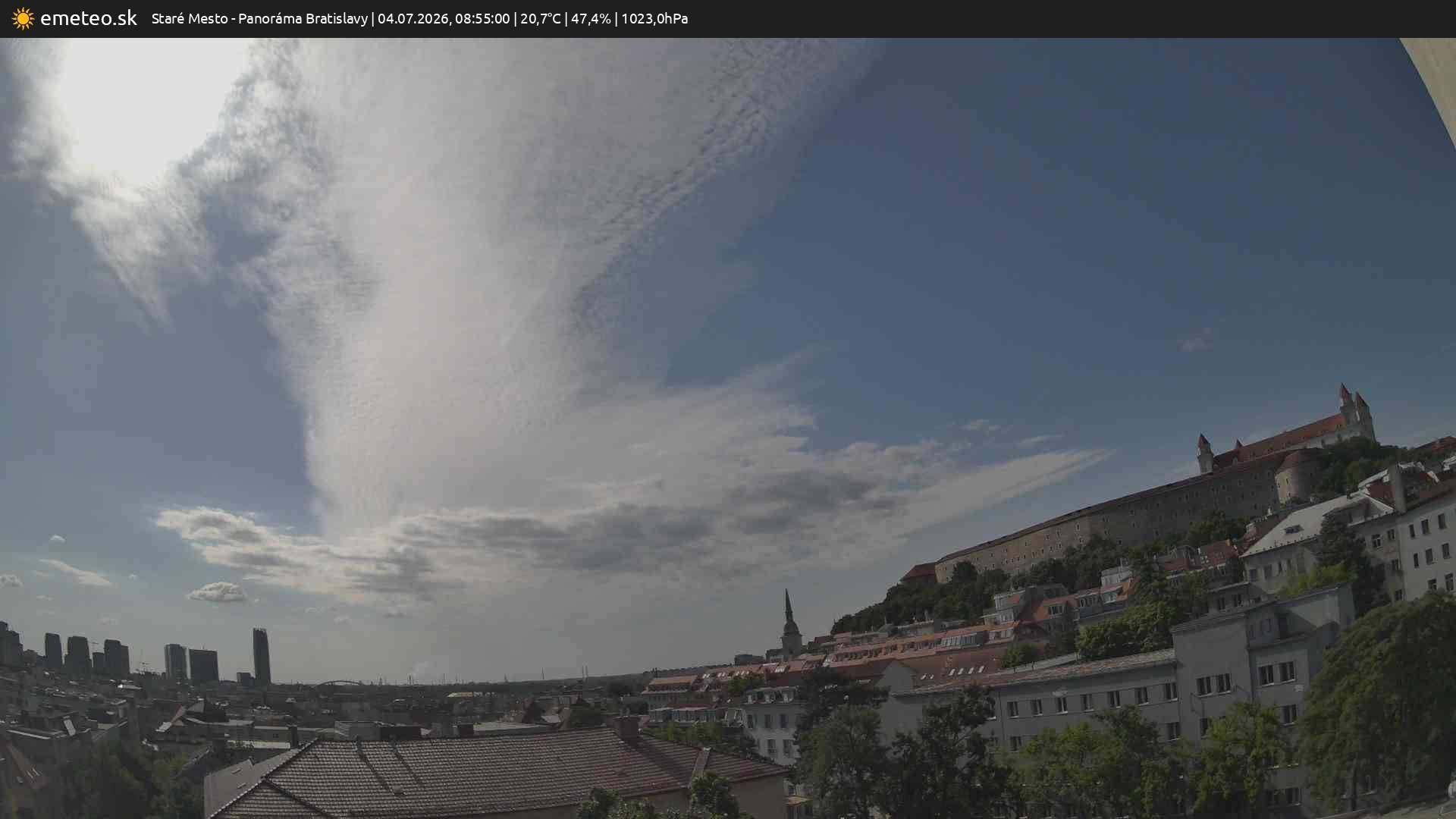 Panoráma Bratislavy