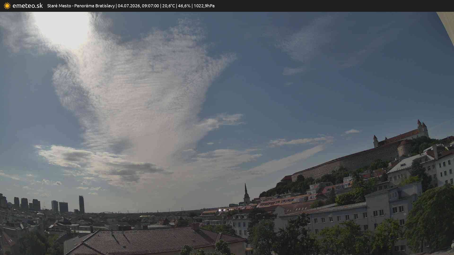 Panoráma Bratislavy