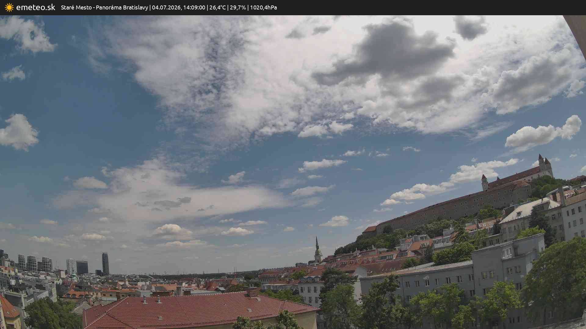 Panoráma Bratislavy