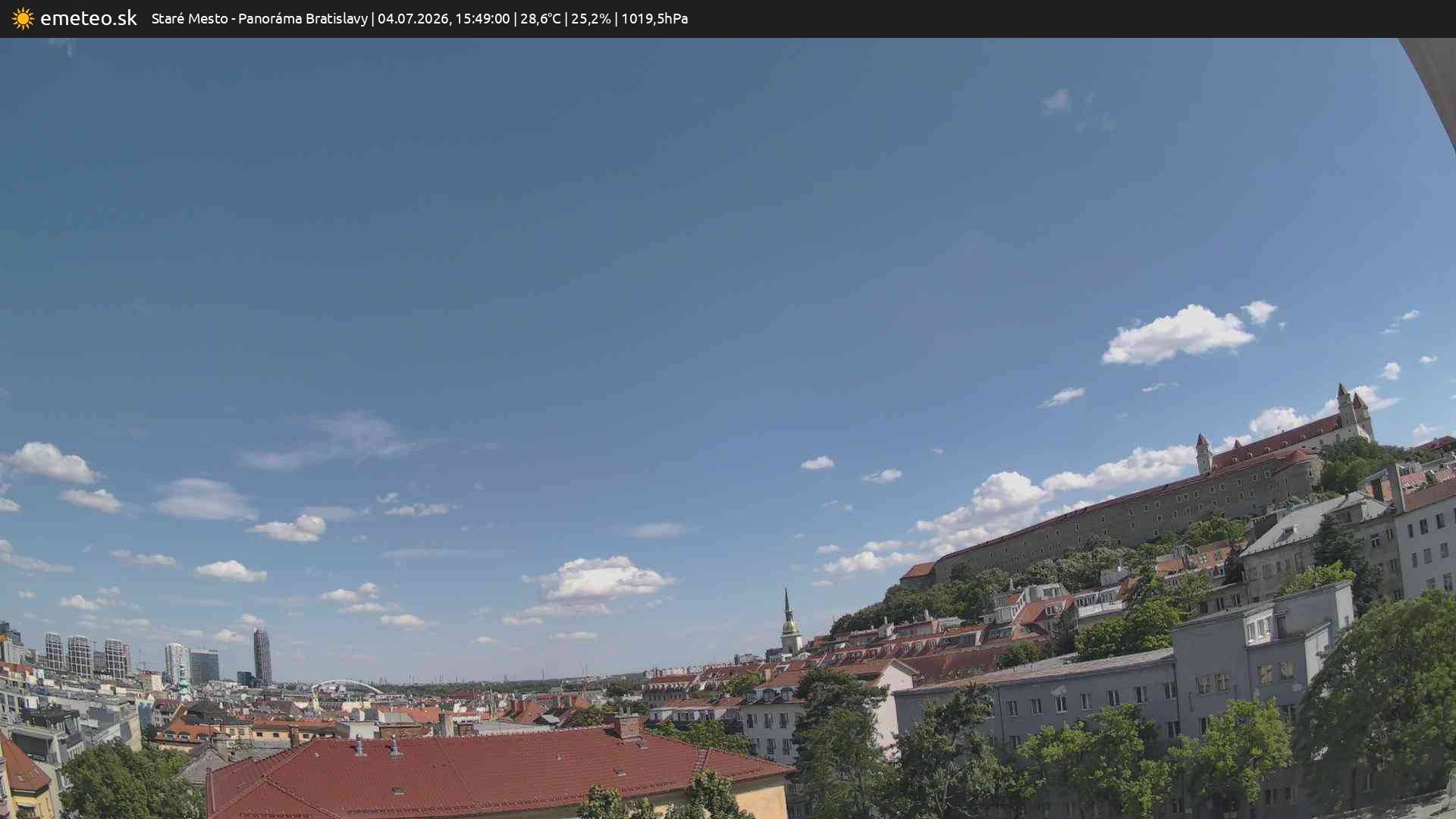 Panoráma Bratislavy