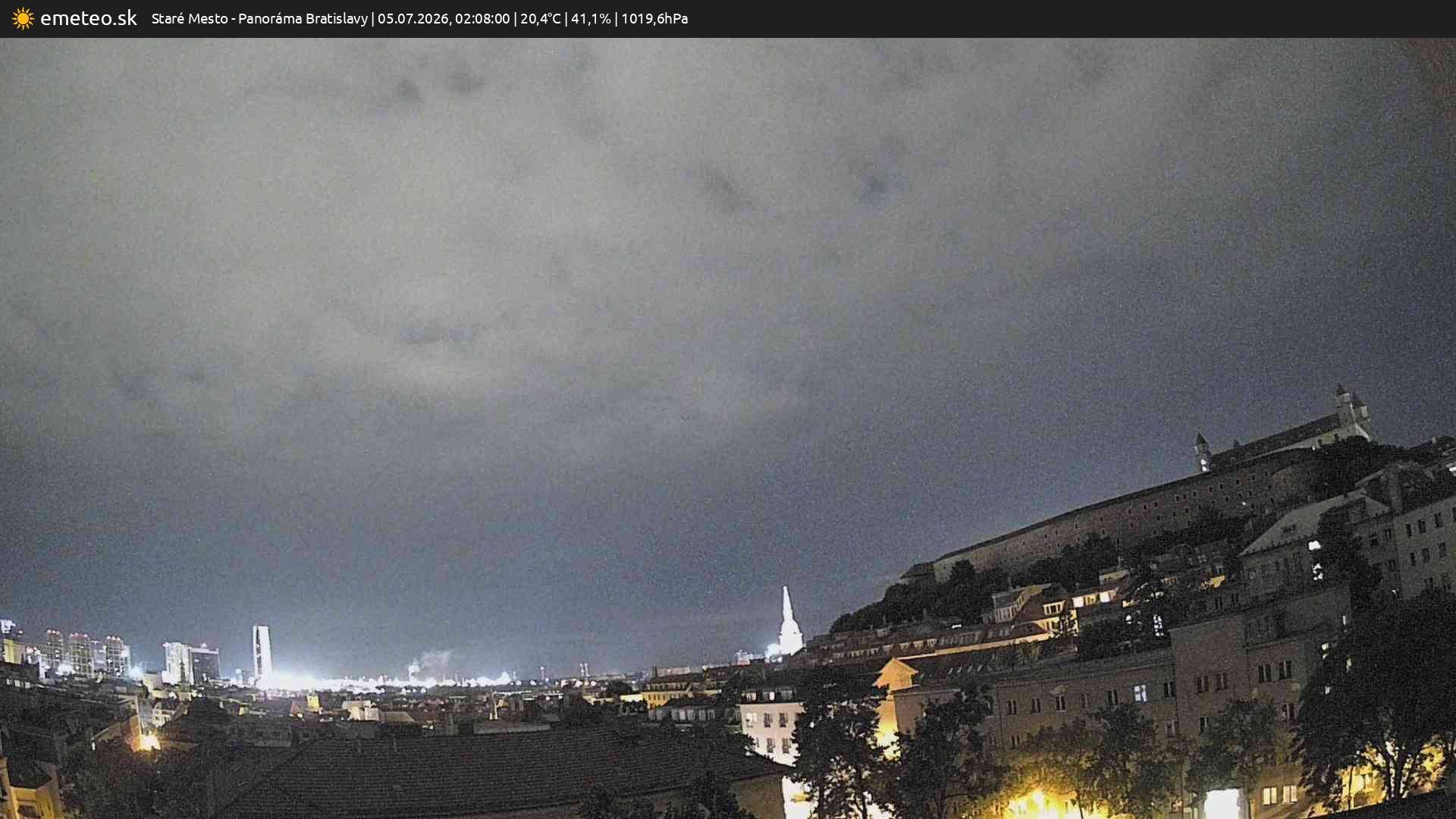 Panoráma Bratislavy