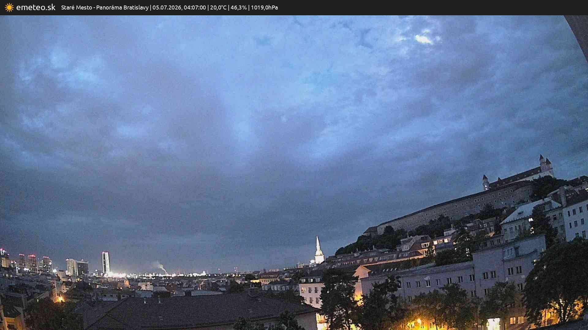 Panoráma Bratislavy
