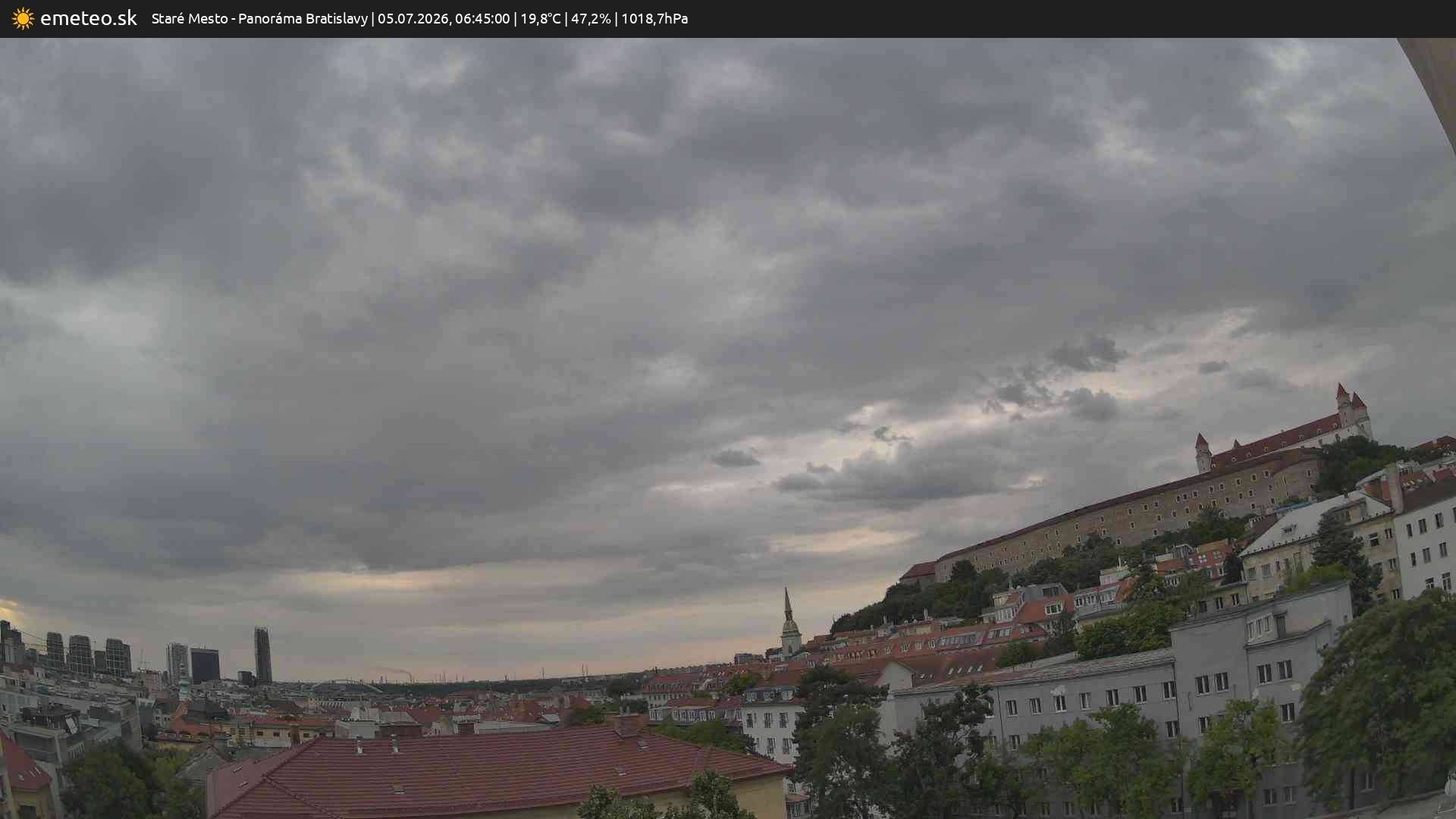 Panoráma Bratislavy