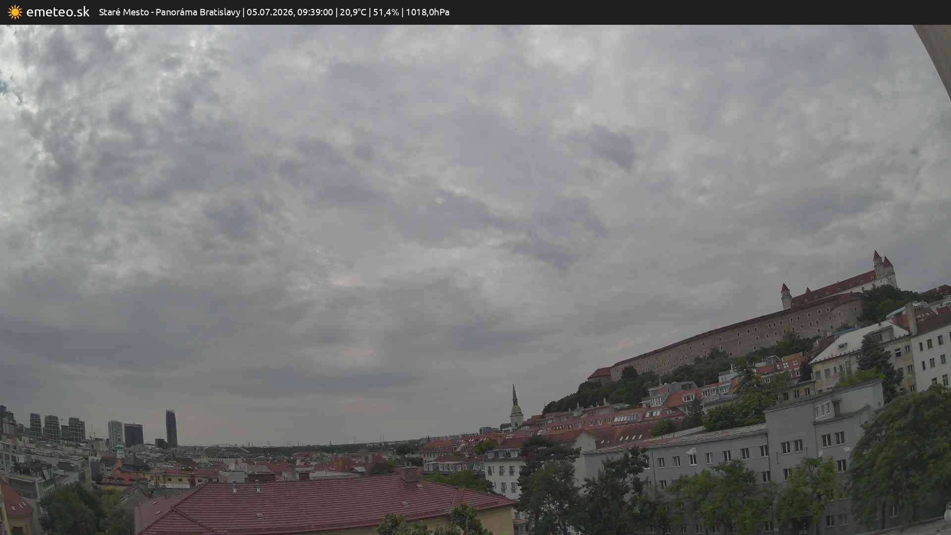 Panoráma Bratislavy