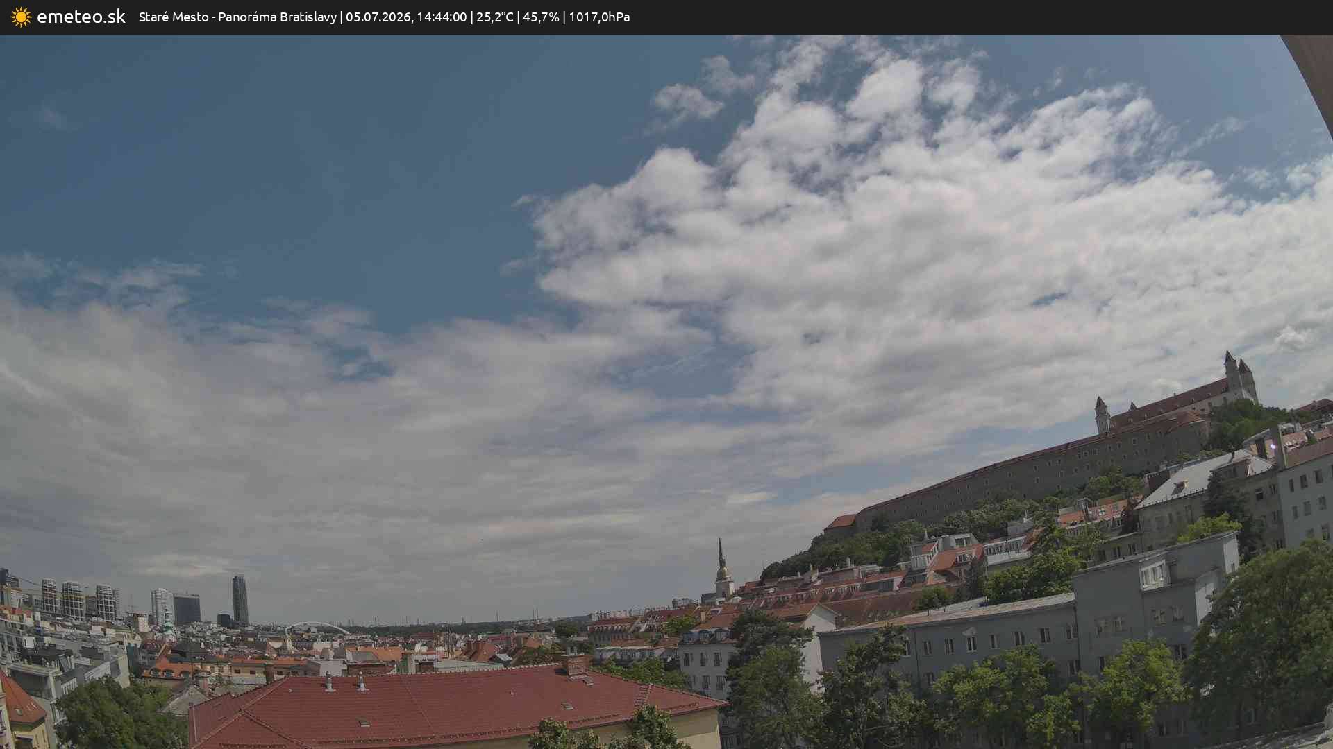 Panoráma Bratislavy