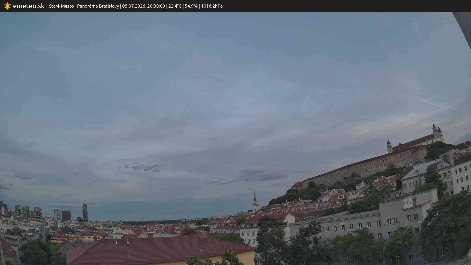 Panoráma Bratislavy