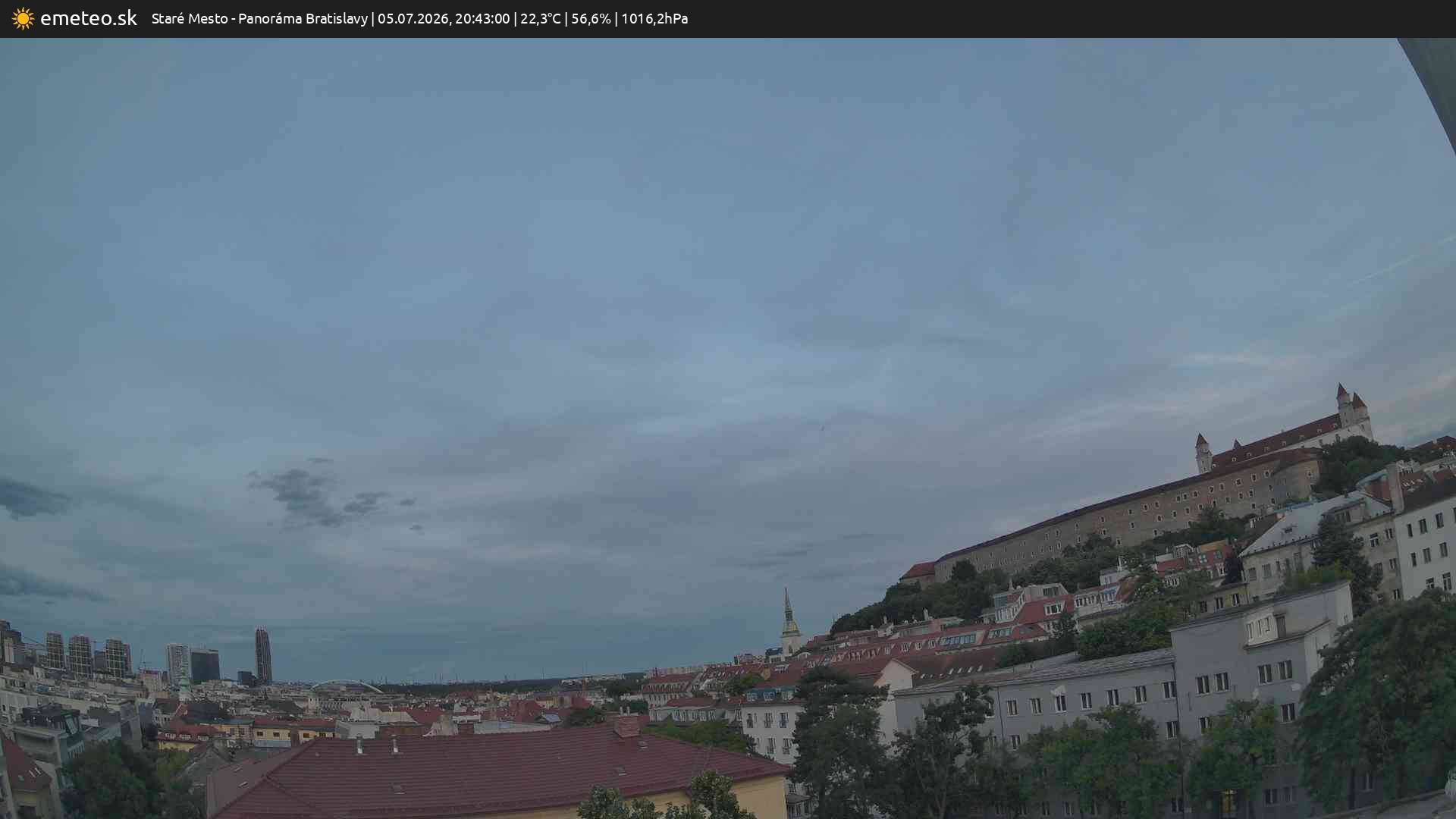 Panoráma Bratislavy